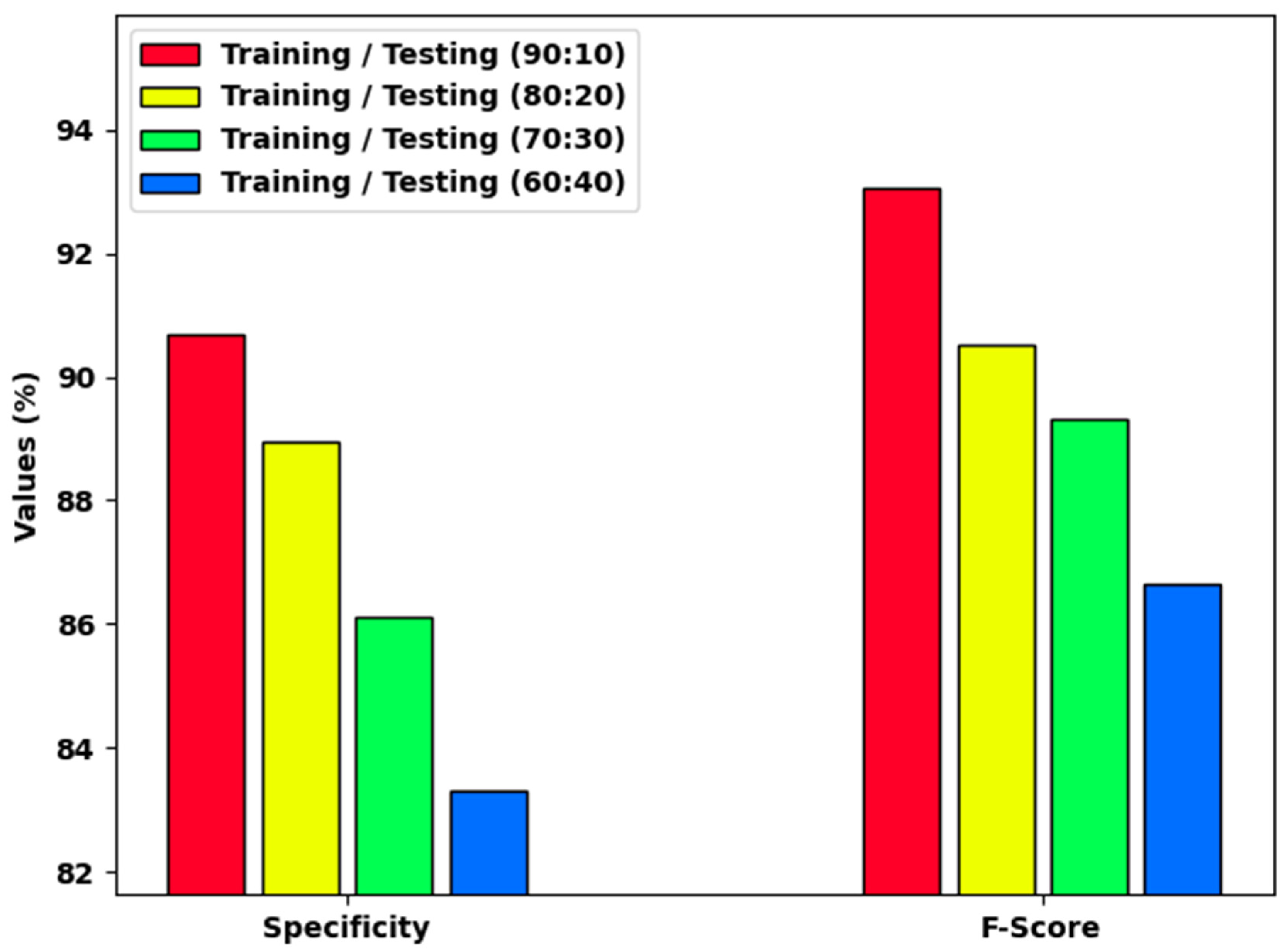 Applsci 12 07119 g005