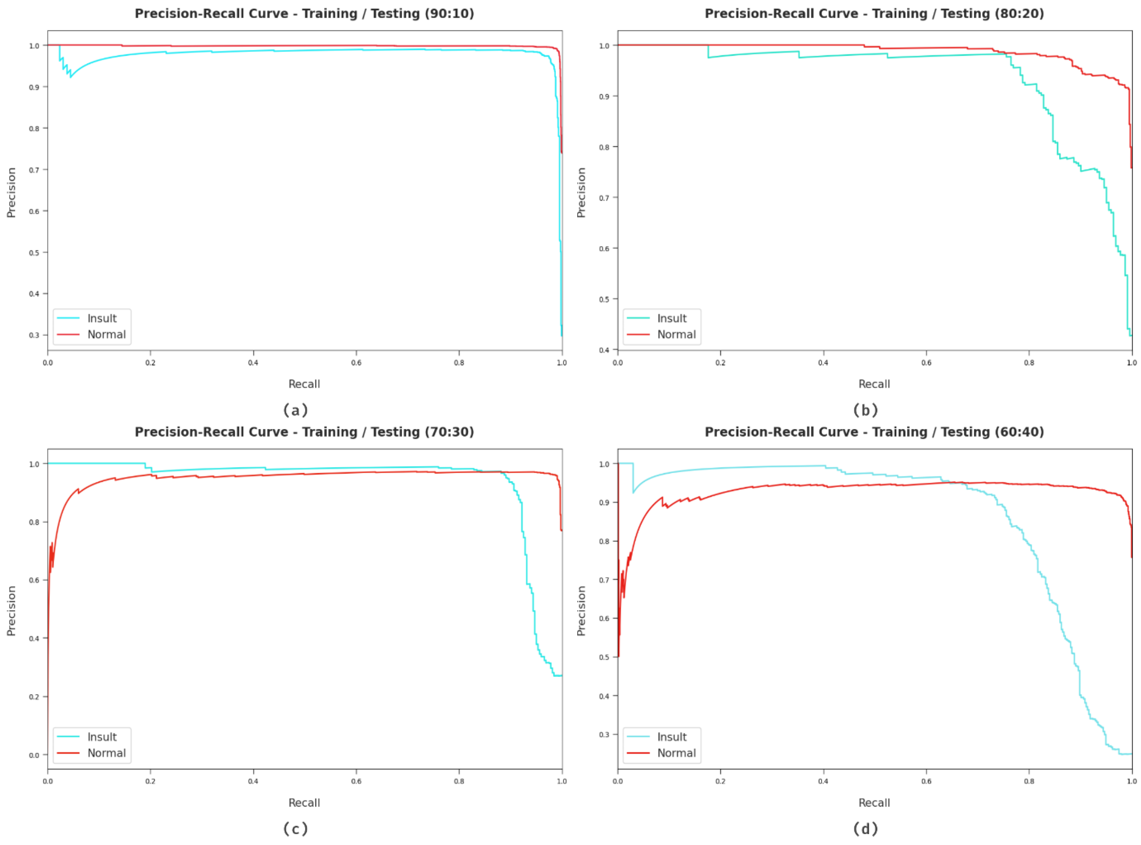 Applsci 12 07119 g007