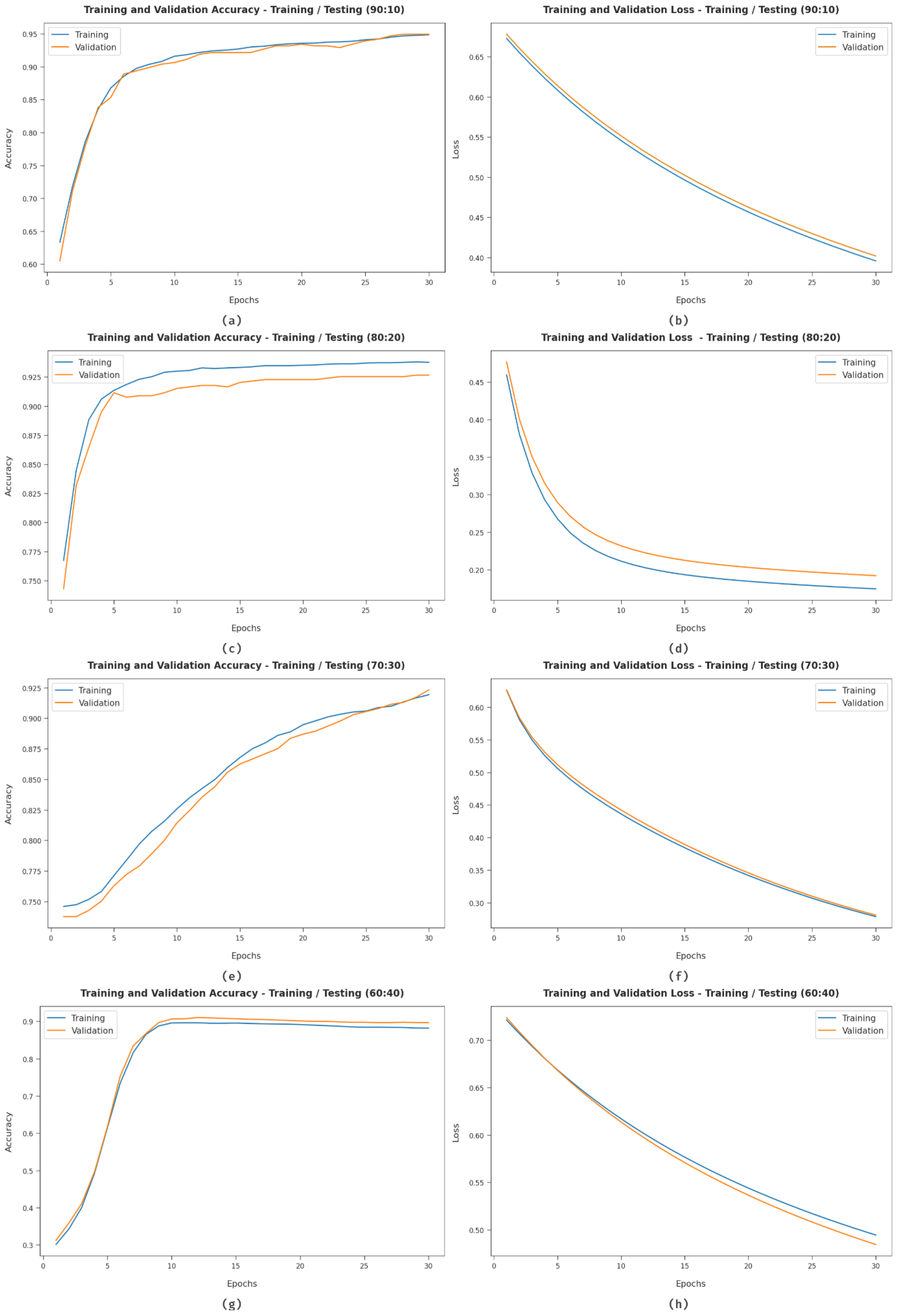 Applsci 12 07119 g009