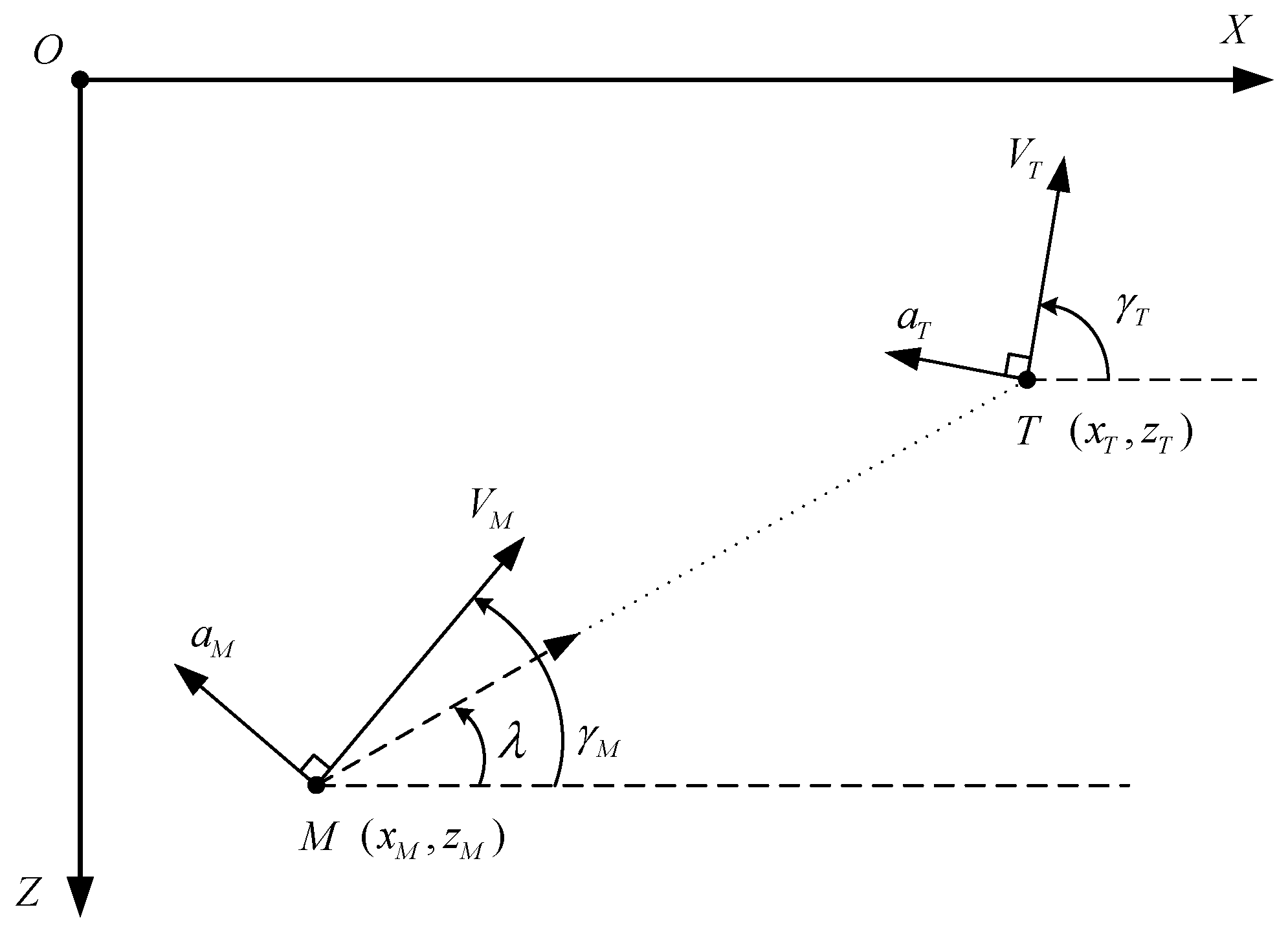 Applsci 12 07120 g001