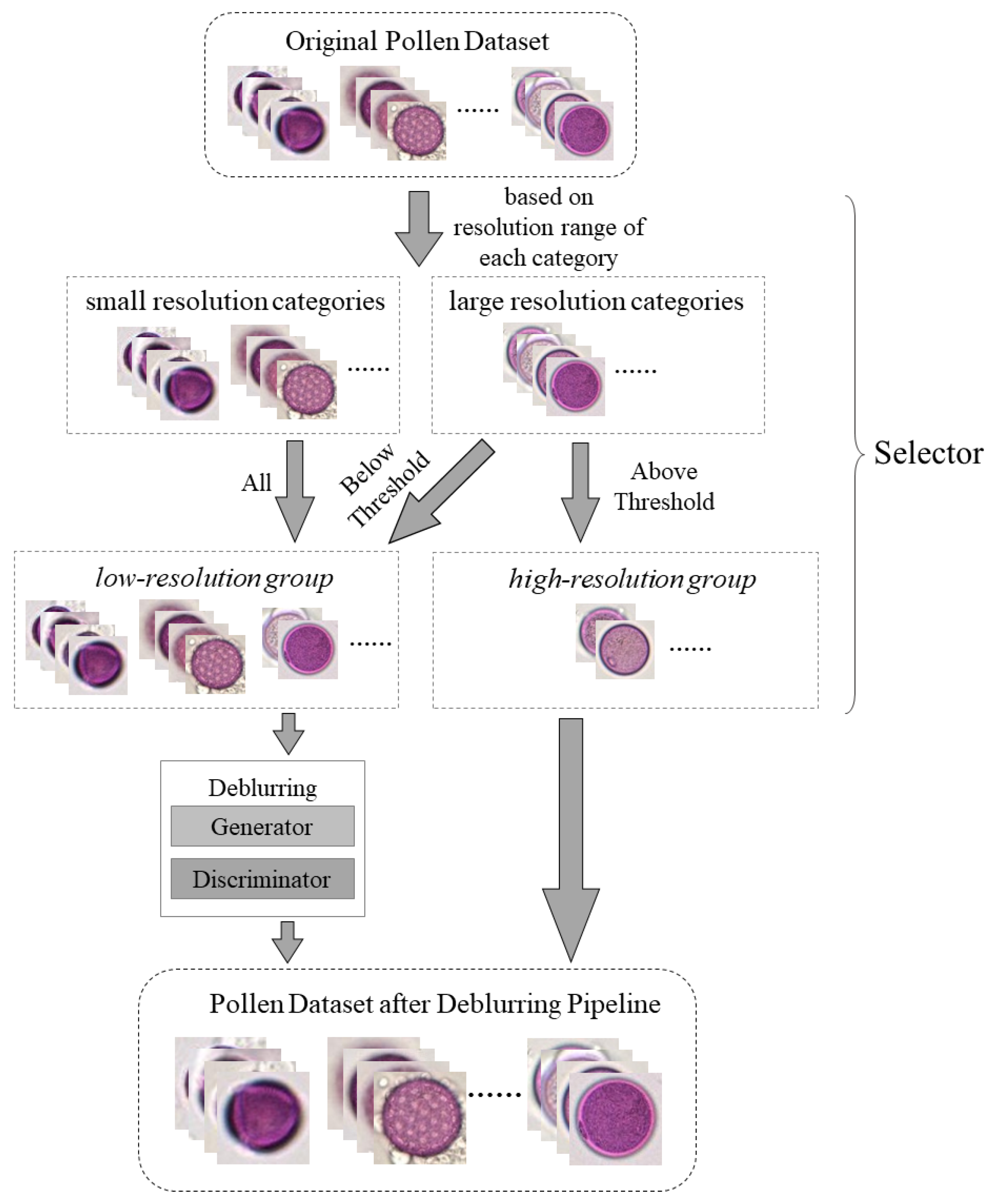 Applsci 12 07126 g005