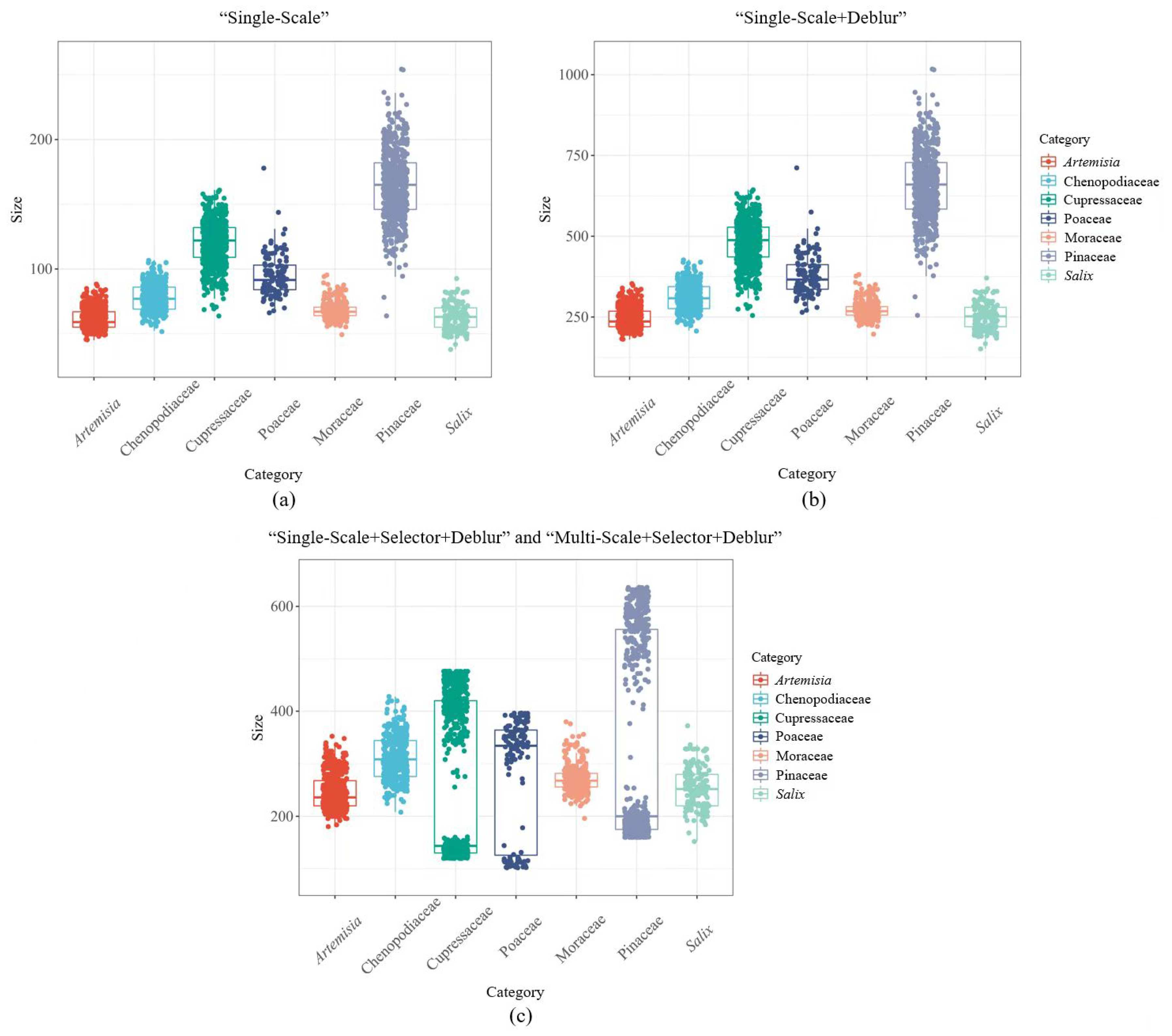 Applsci 12 07126 g009