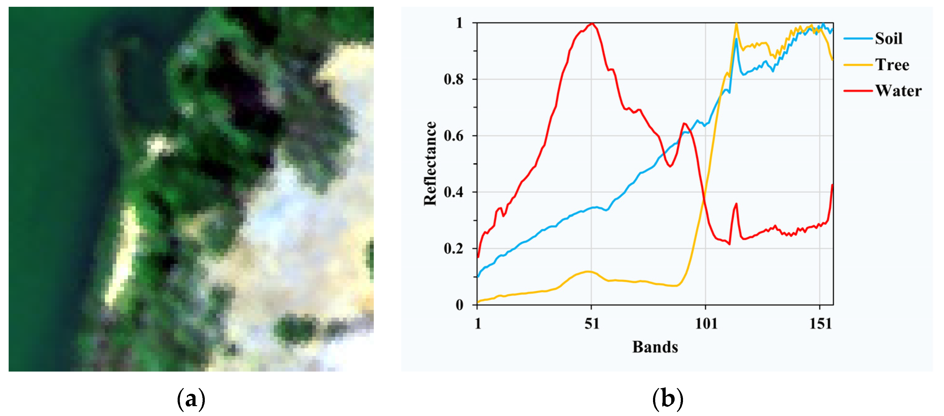 Applsci 12 07132 g002