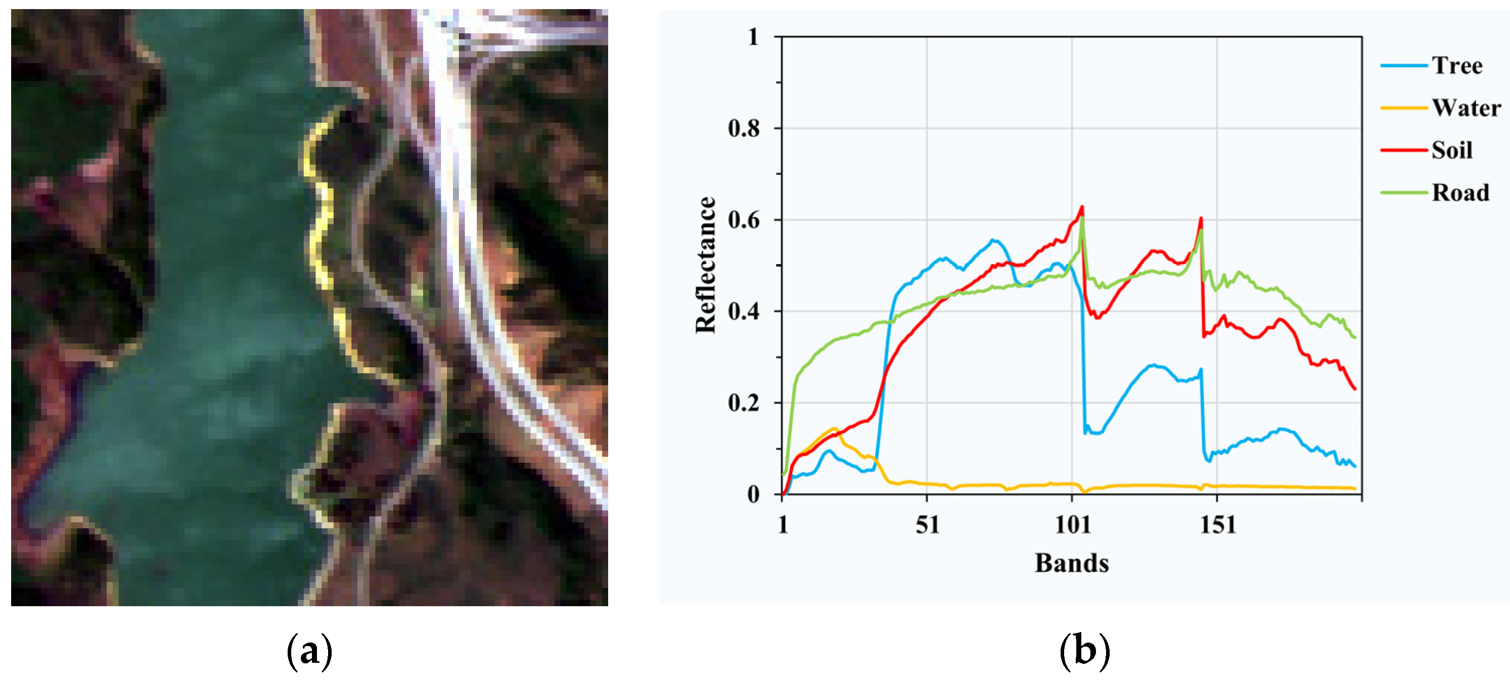 Applsci 12 07132 g003