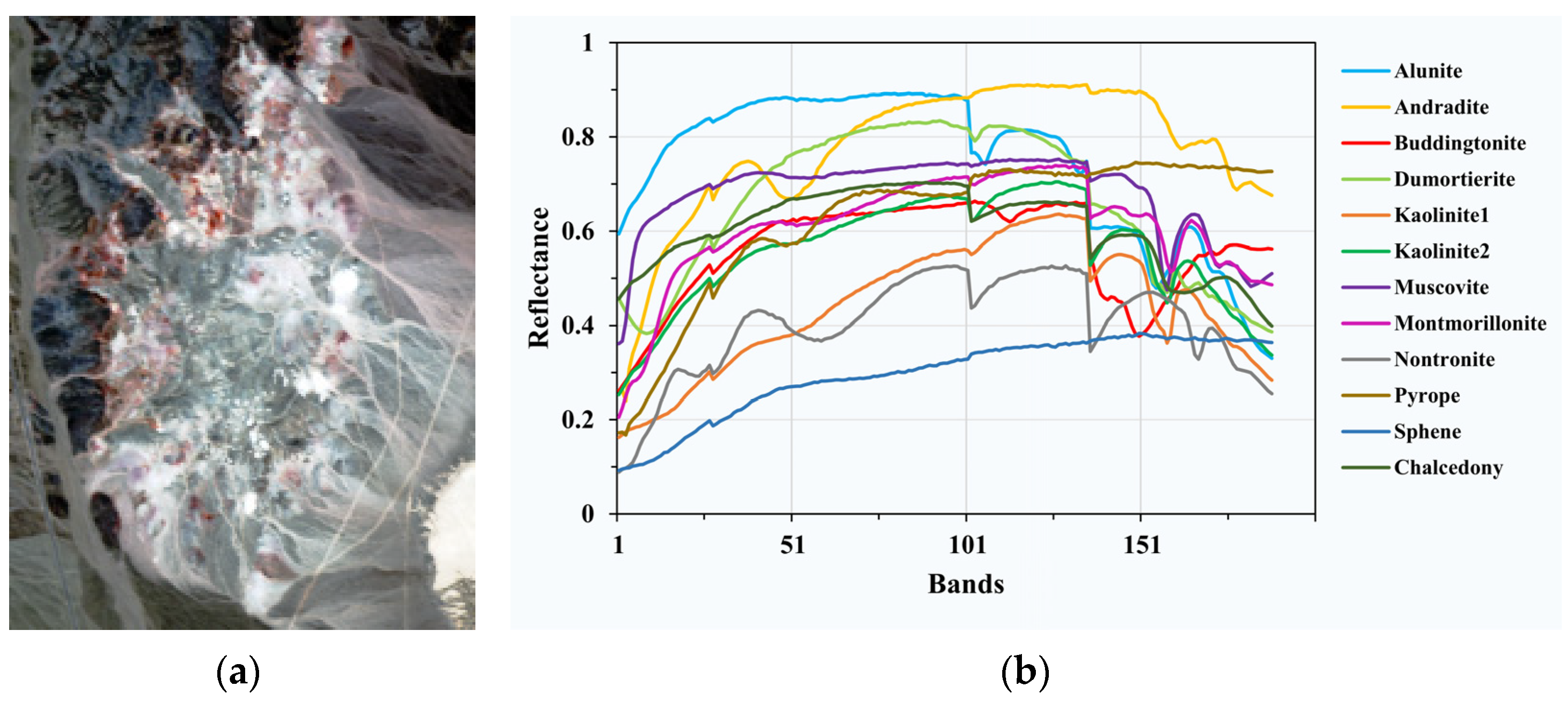 Applsci 12 07132 g004