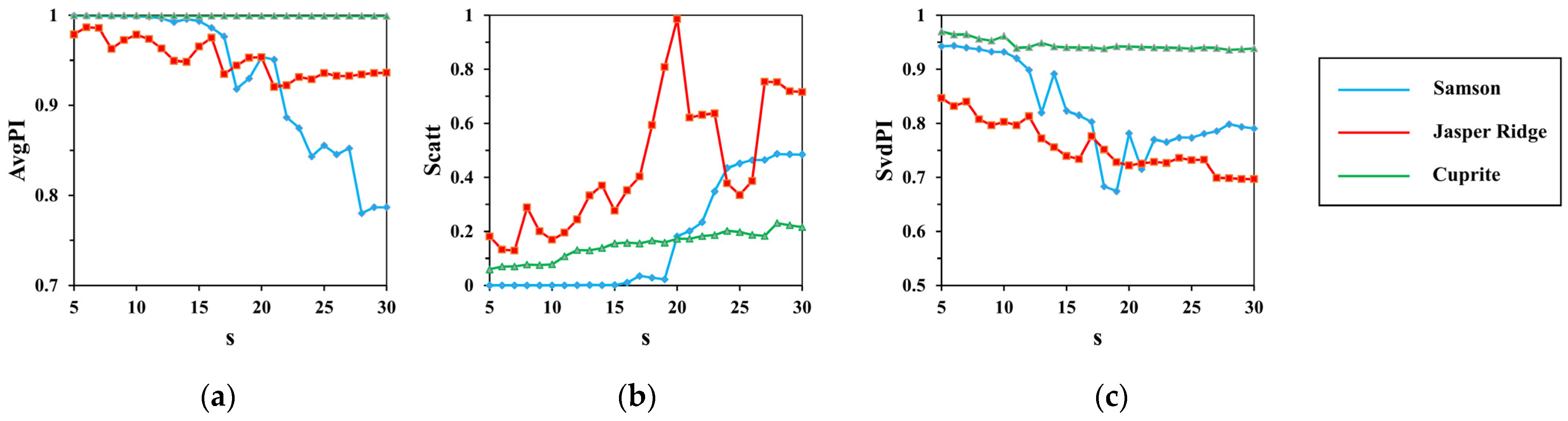 Applsci 12 07132 g005