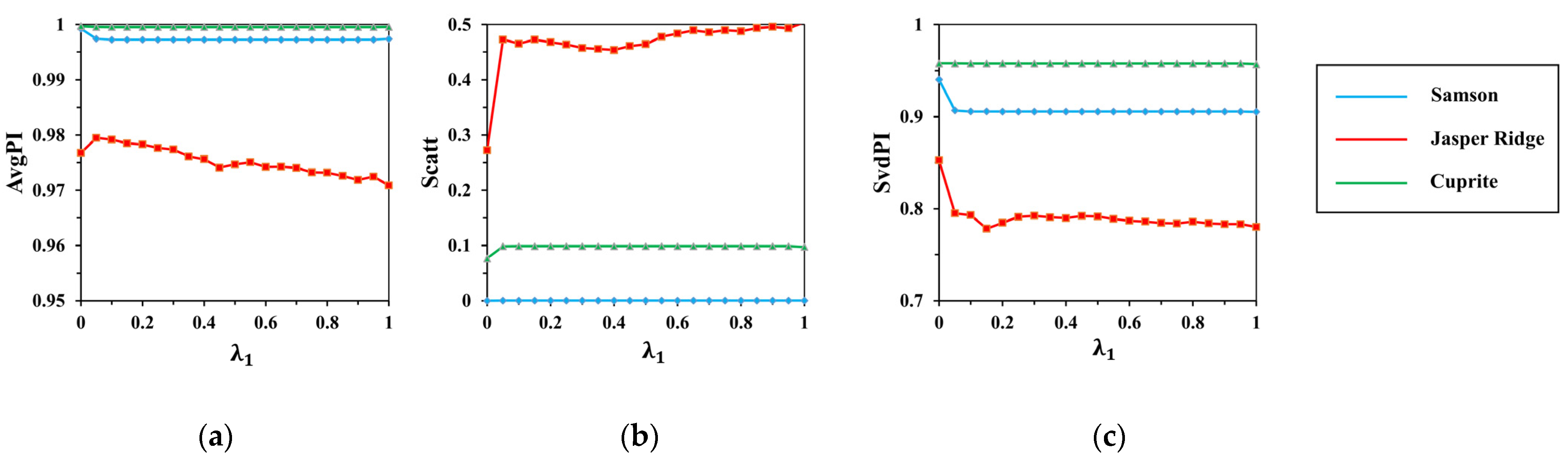 Applsci 12 07132 g006