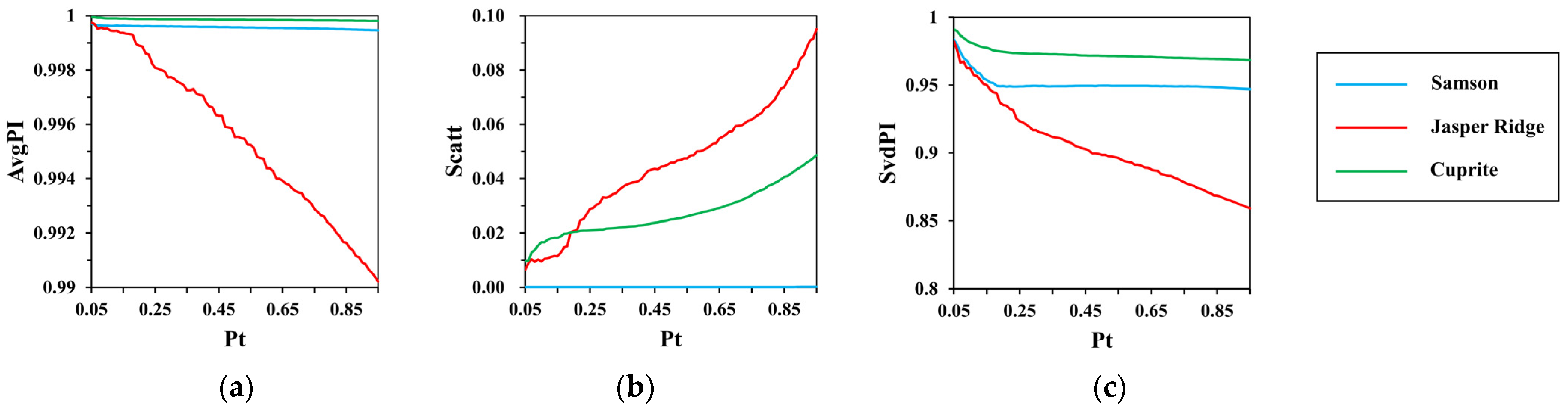 Applsci 12 07132 g008