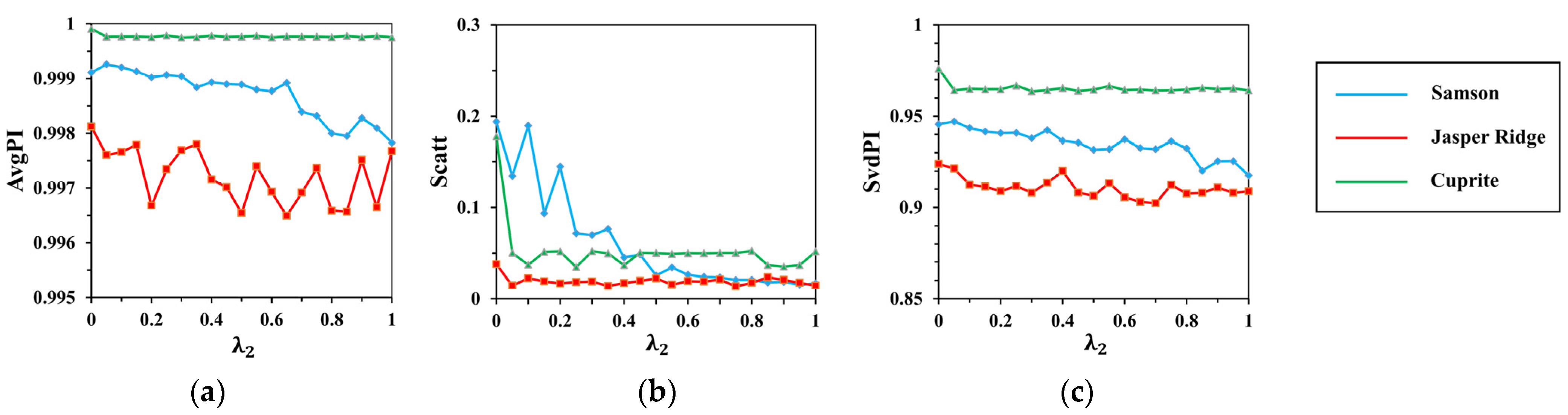 Applsci 12 07132 g010