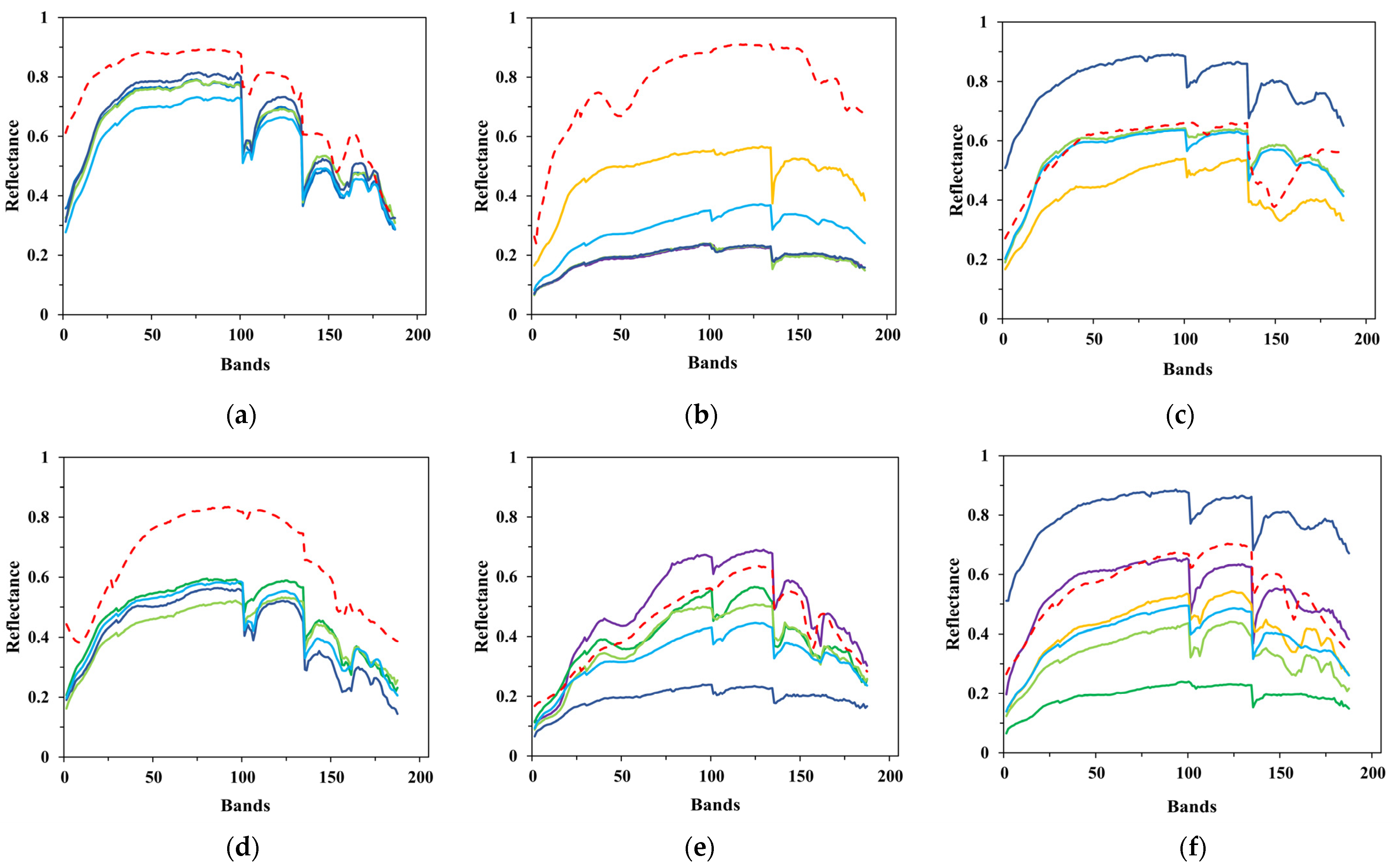 Applsci 12 07132 g013a