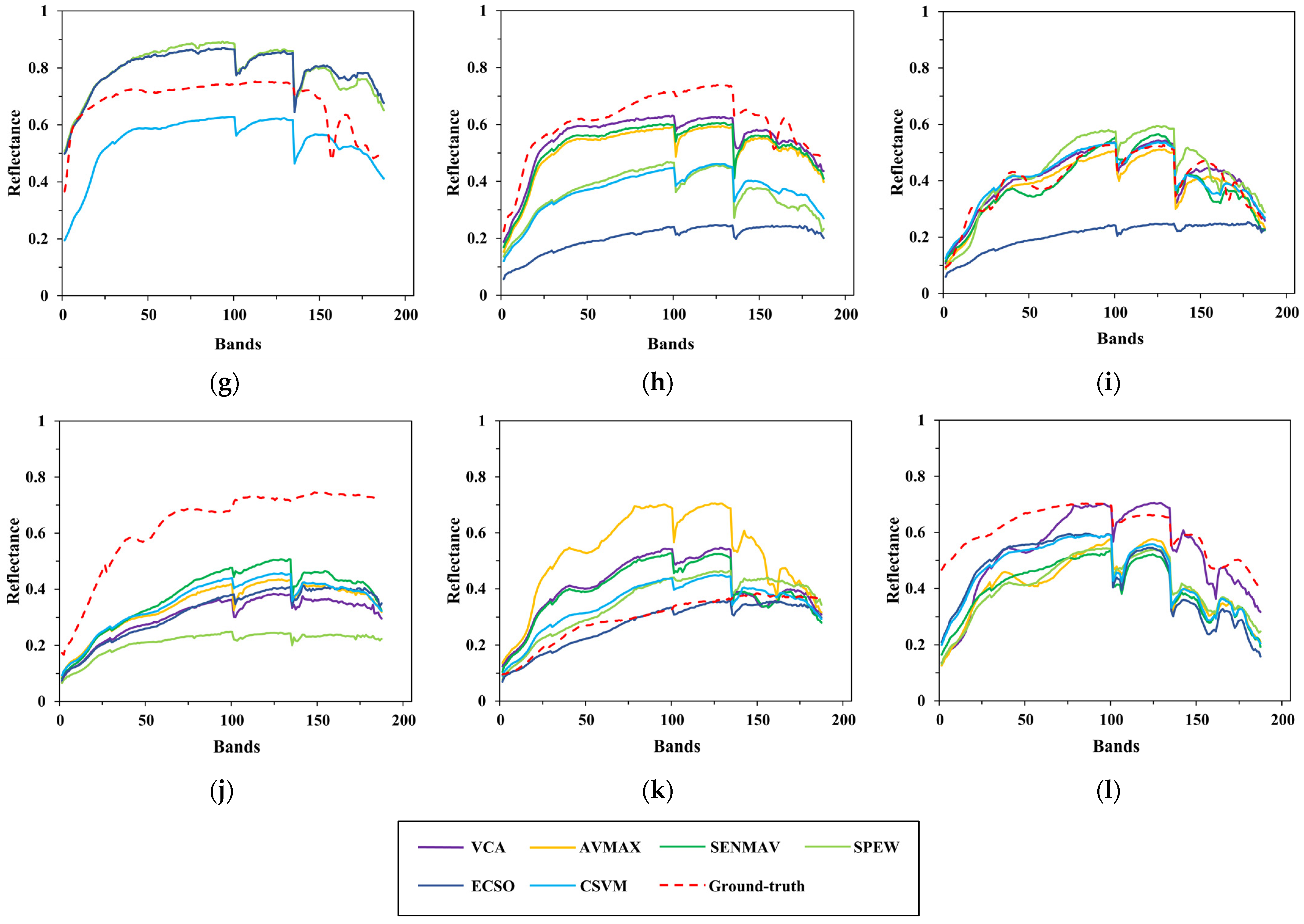 Applsci 12 07132 g013b