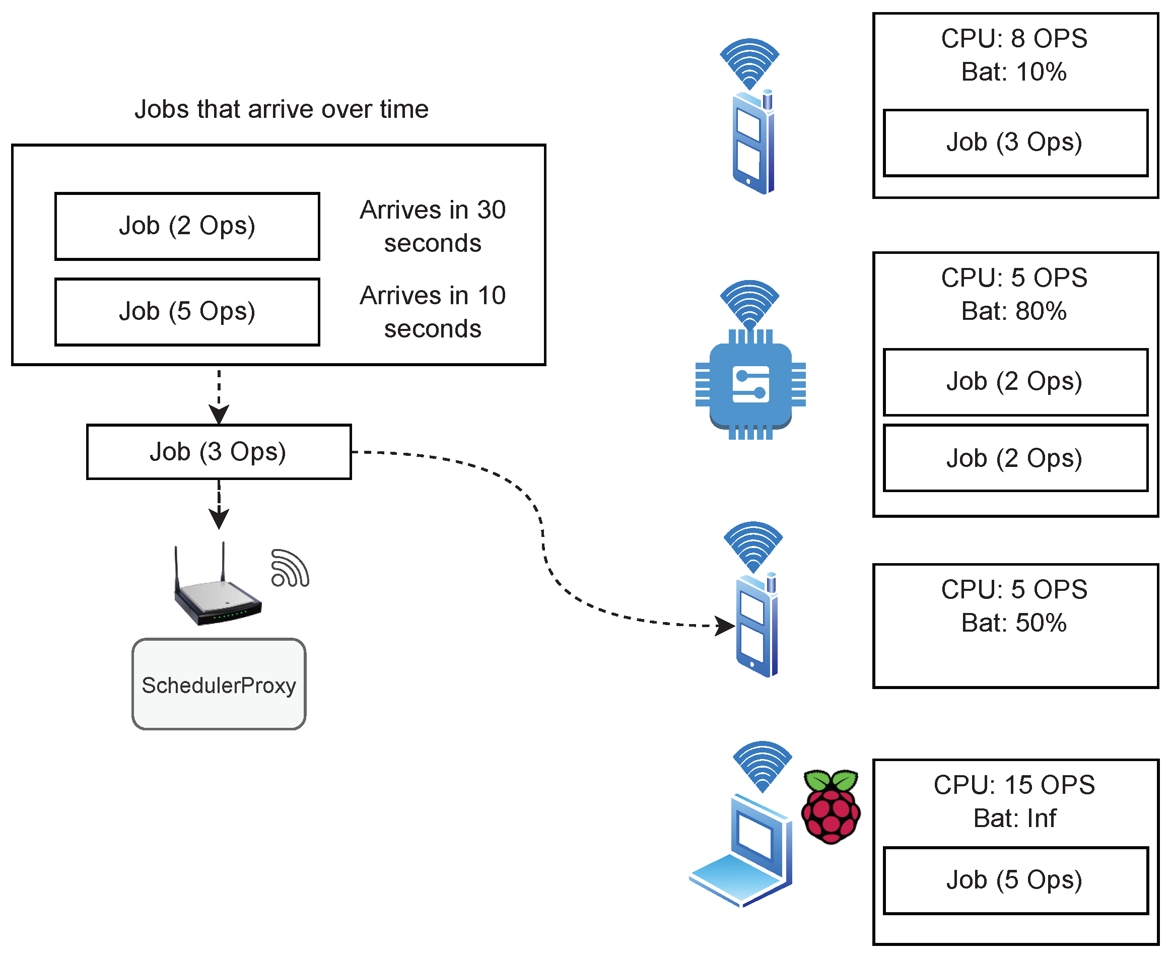 Applsci 12 07137 g002