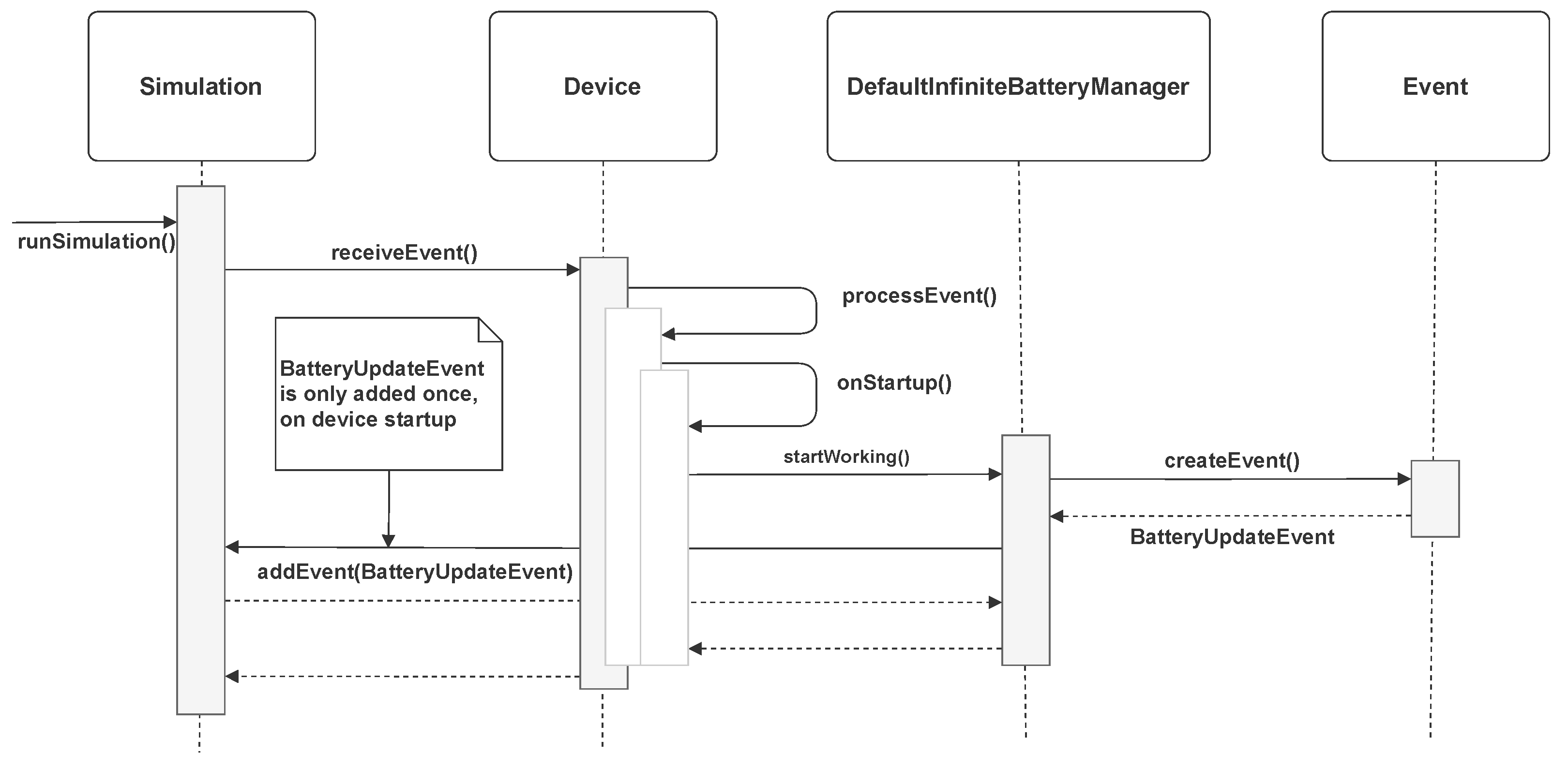 Applsci 12 07137 g0a1