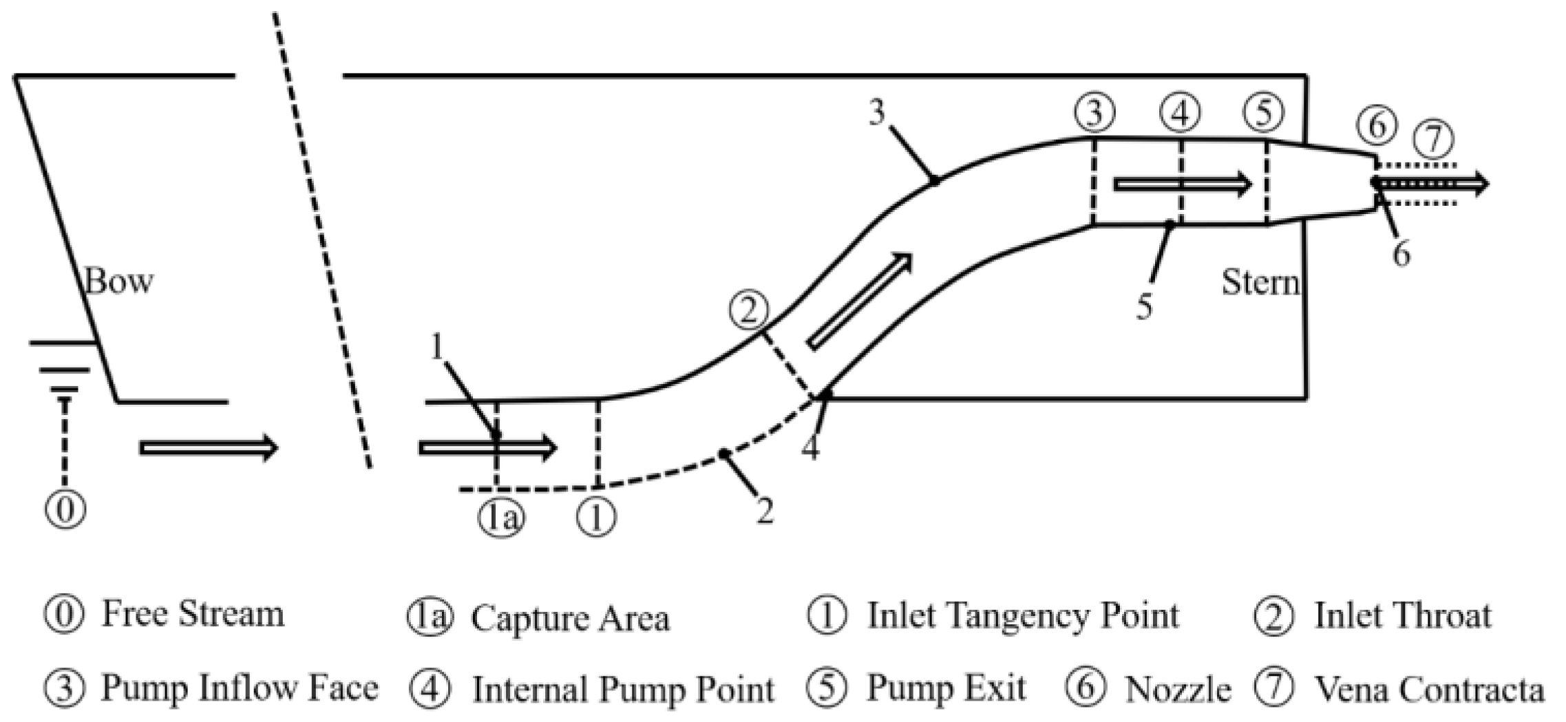 Applsci 12 07148 g001