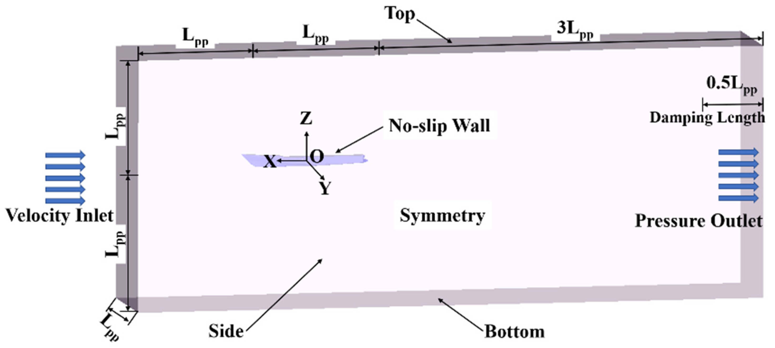 Applsci 12 07148 g003