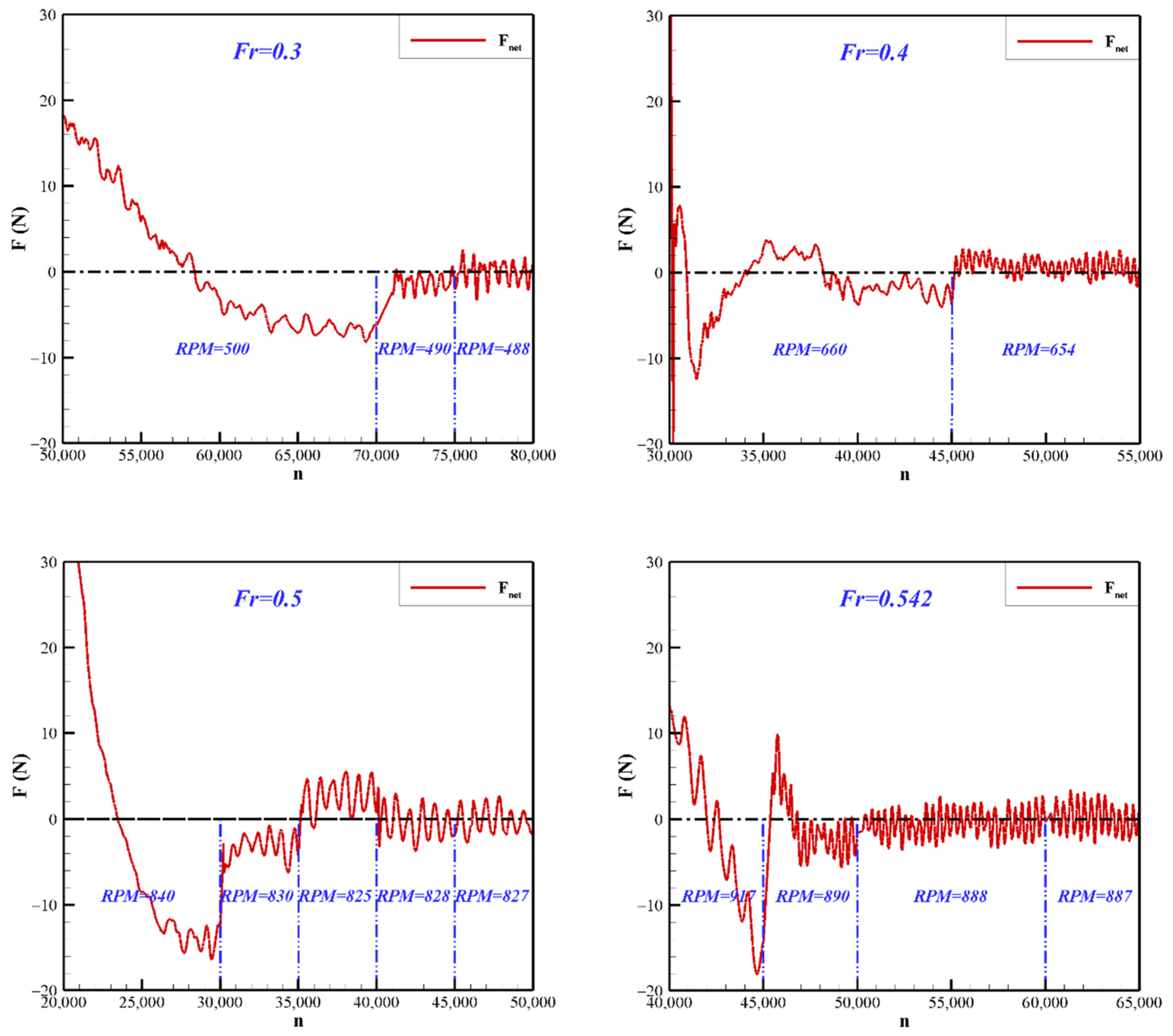 Applsci 12 07148 g009