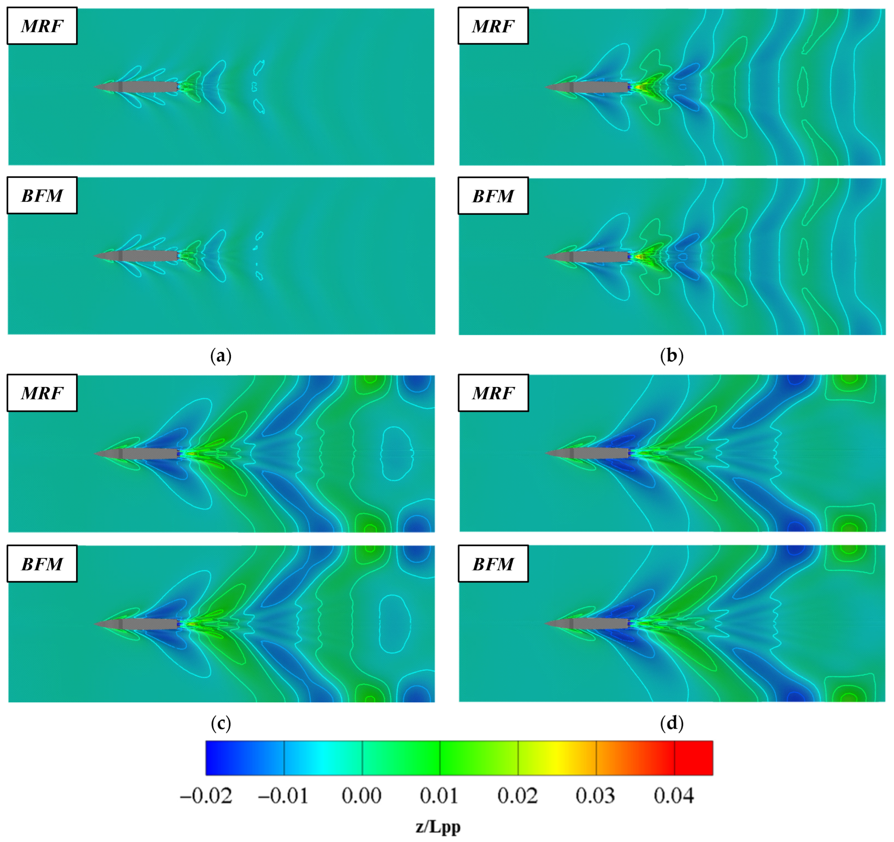 Applsci 12 07148 g011