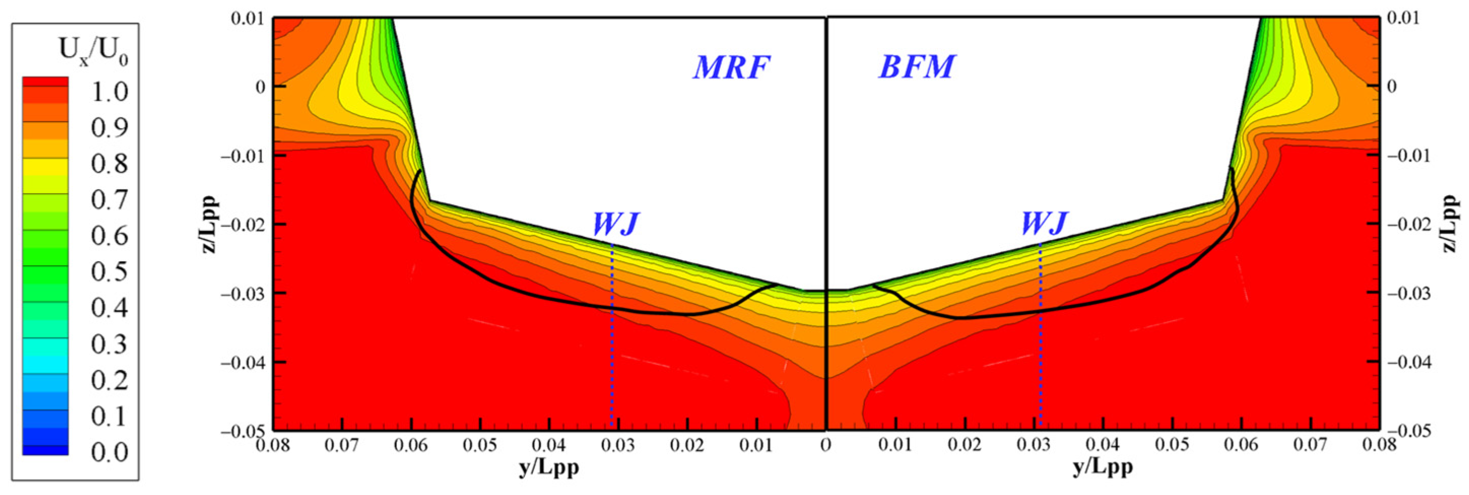 Applsci 12 07148 g014