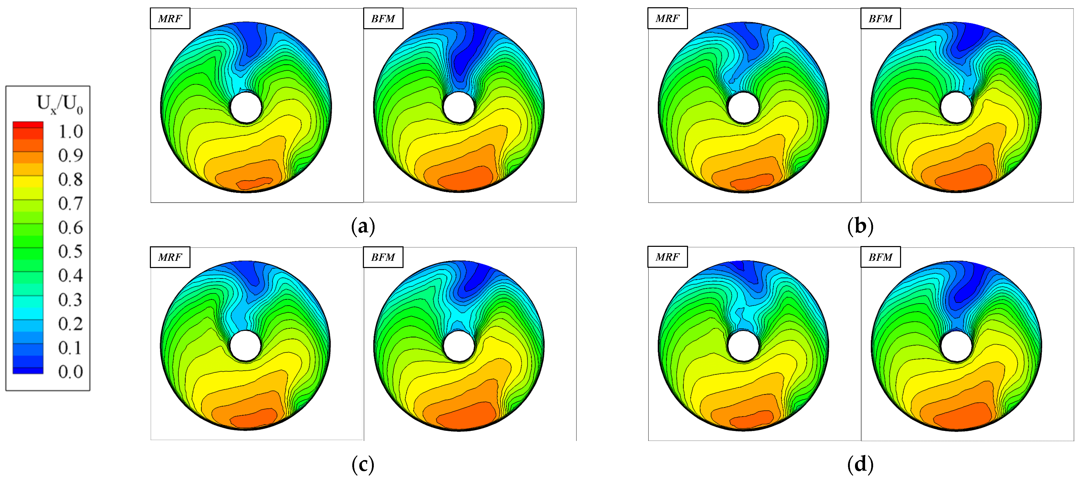 Applsci 12 07148 g016