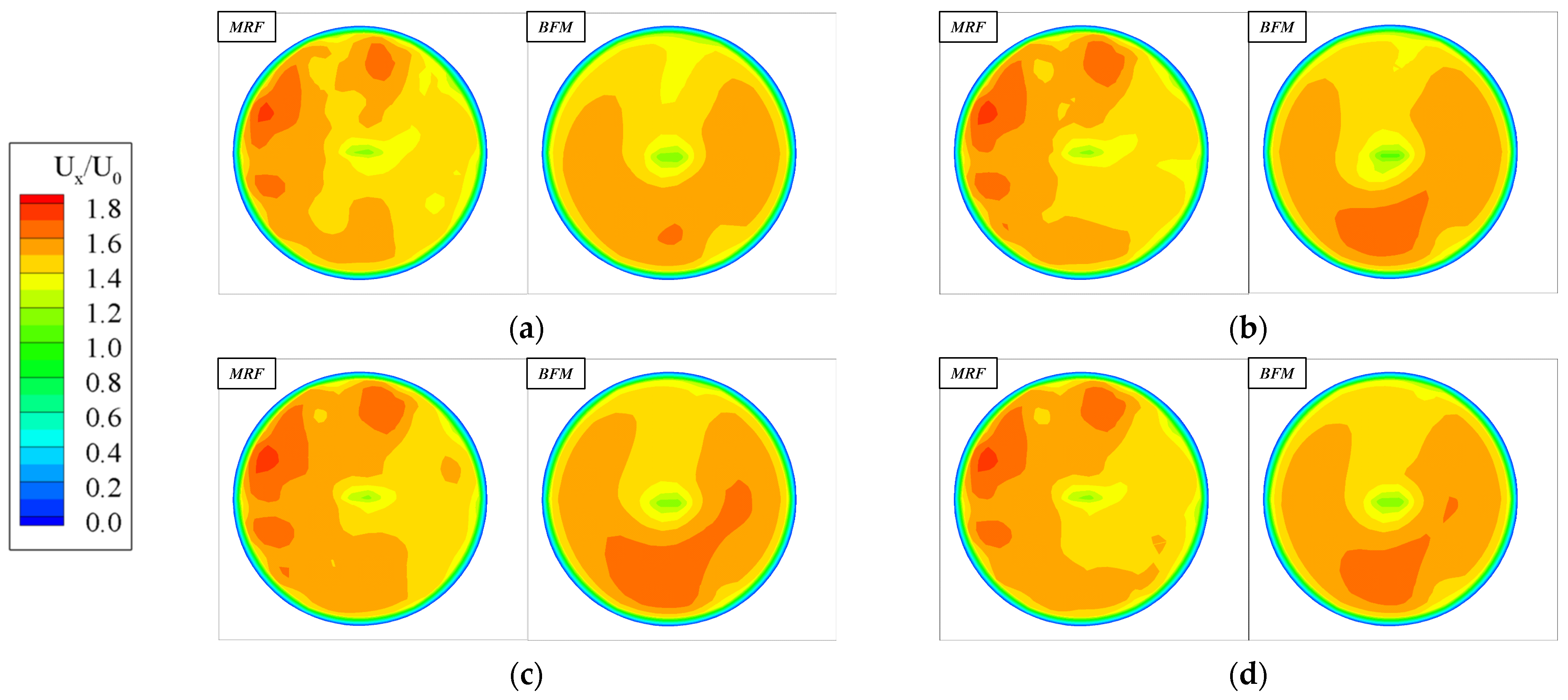 Applsci 12 07148 g017