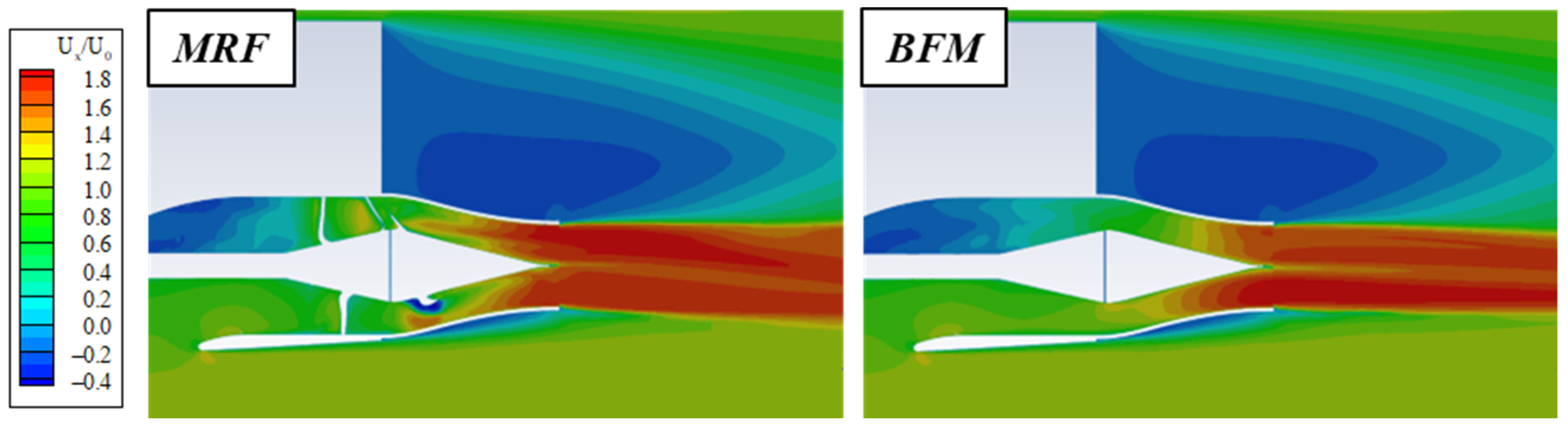 Applsci 12 07148 g018