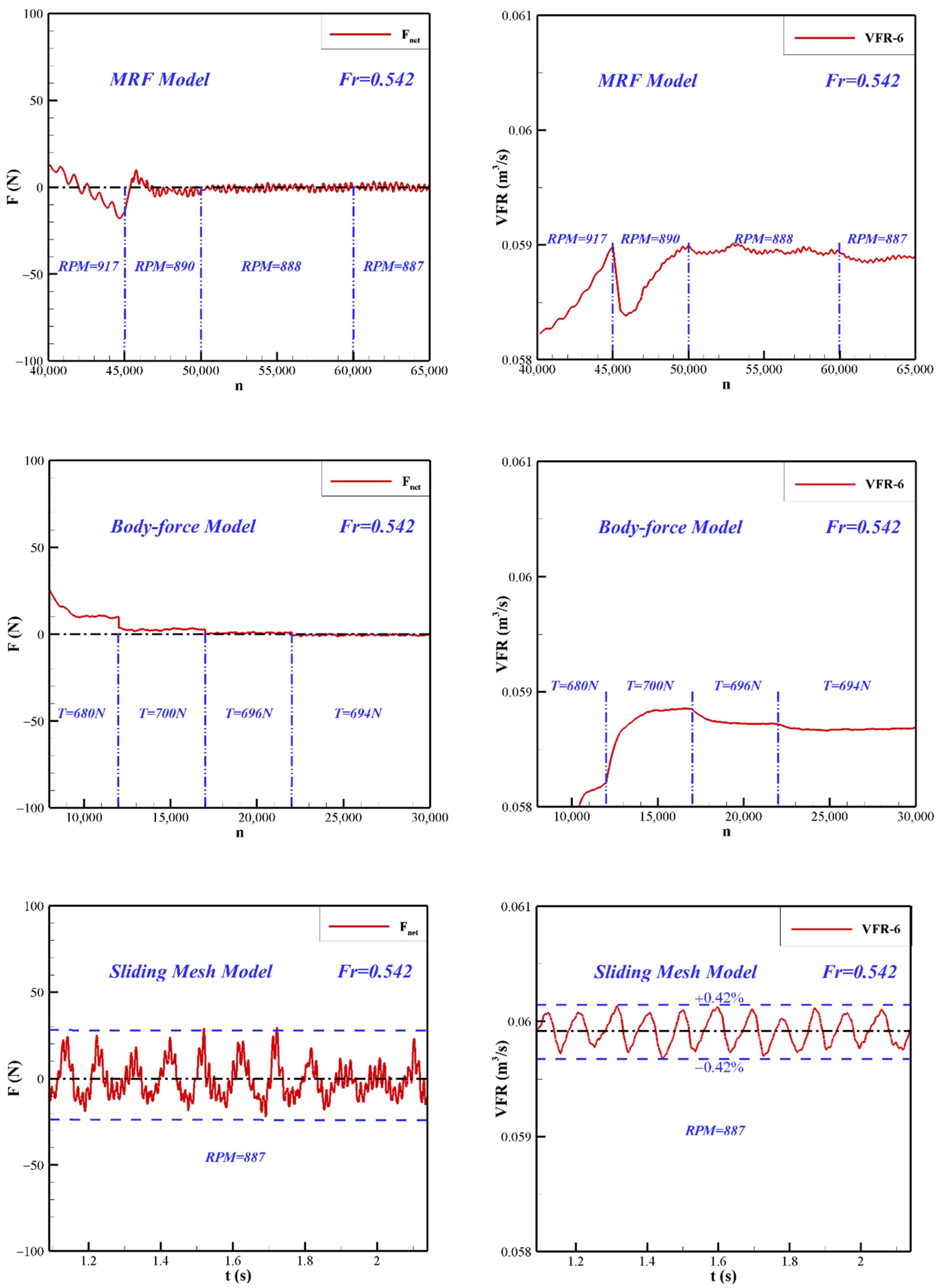 Applsci 12 07148 g019