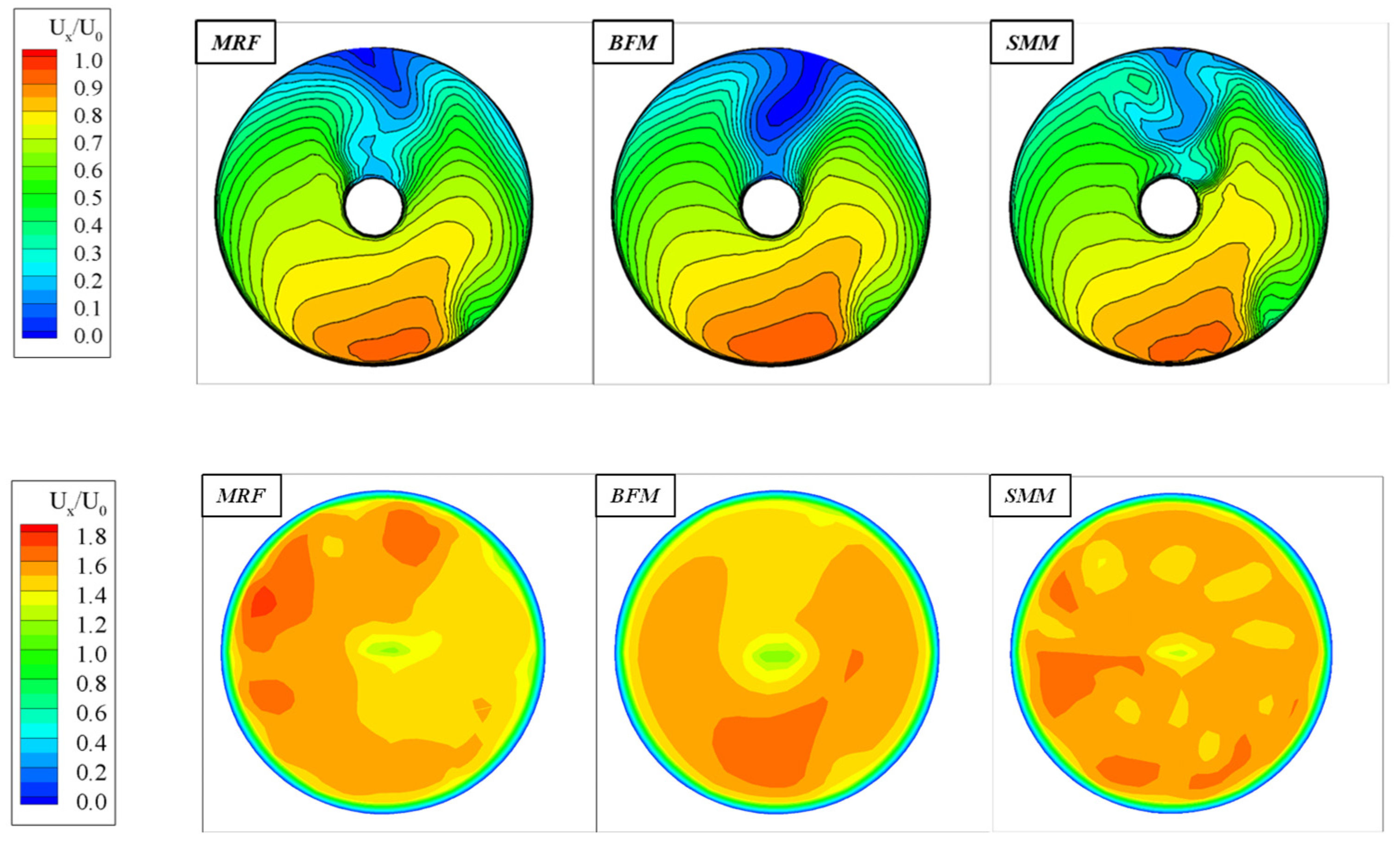 Applsci 12 07148 g020