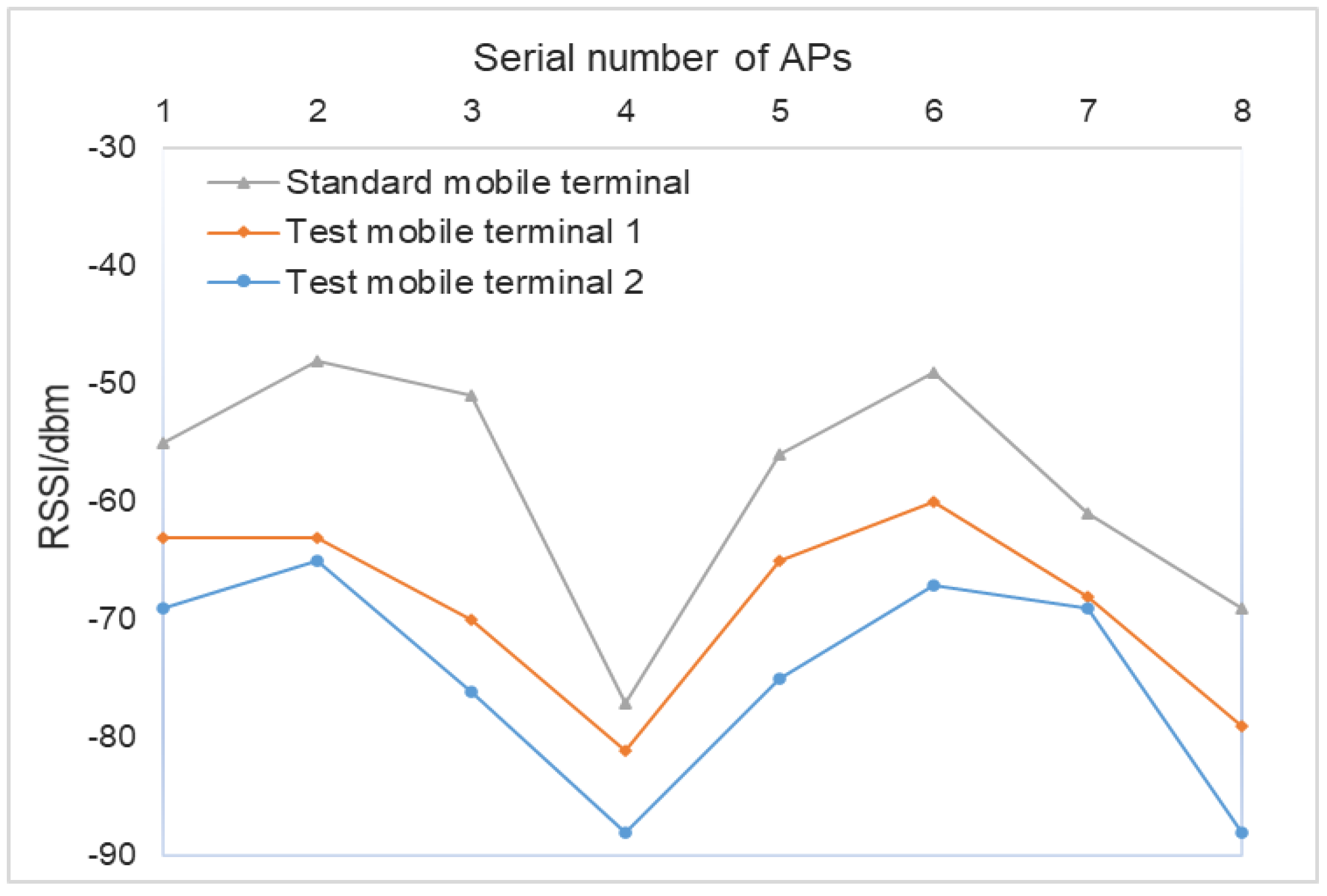 Applsci 12 07151 g001