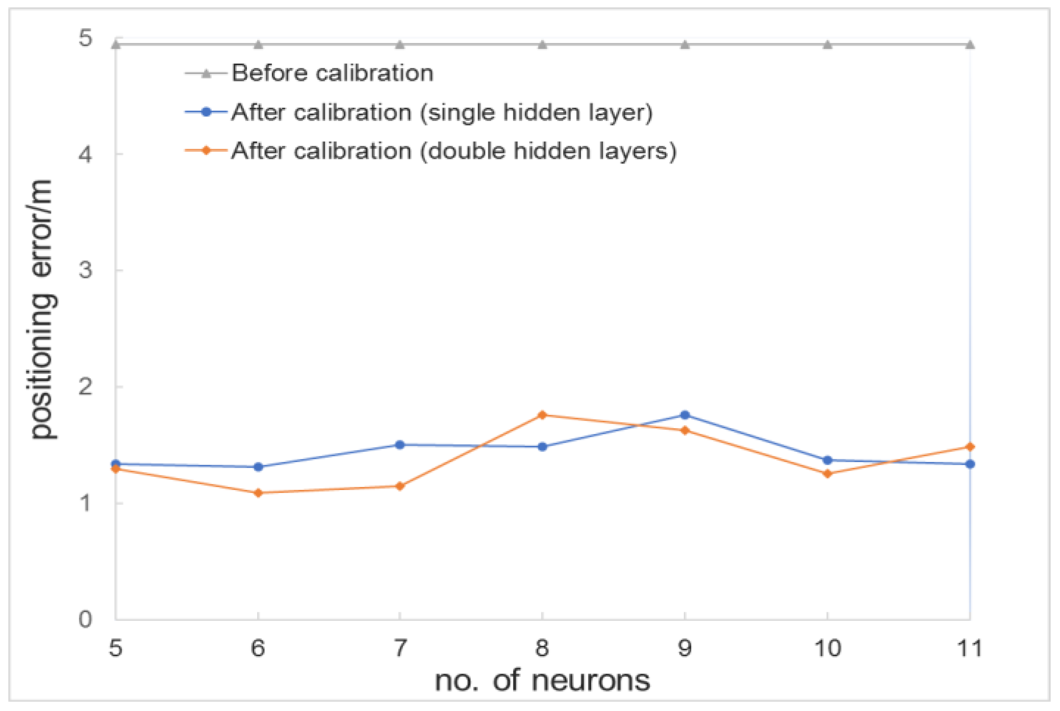 Applsci 12 07151 g012