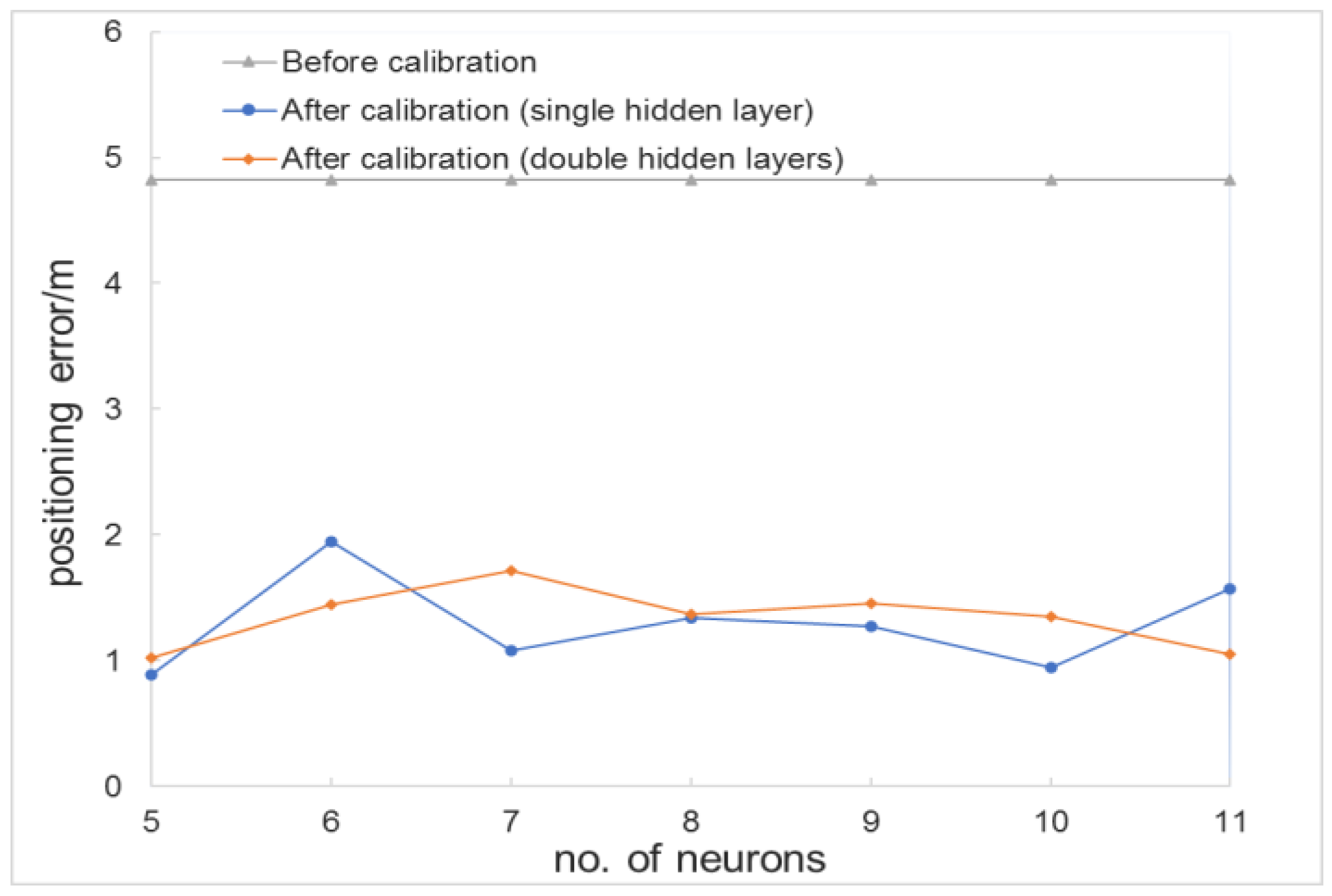 Applsci 12 07151 g013