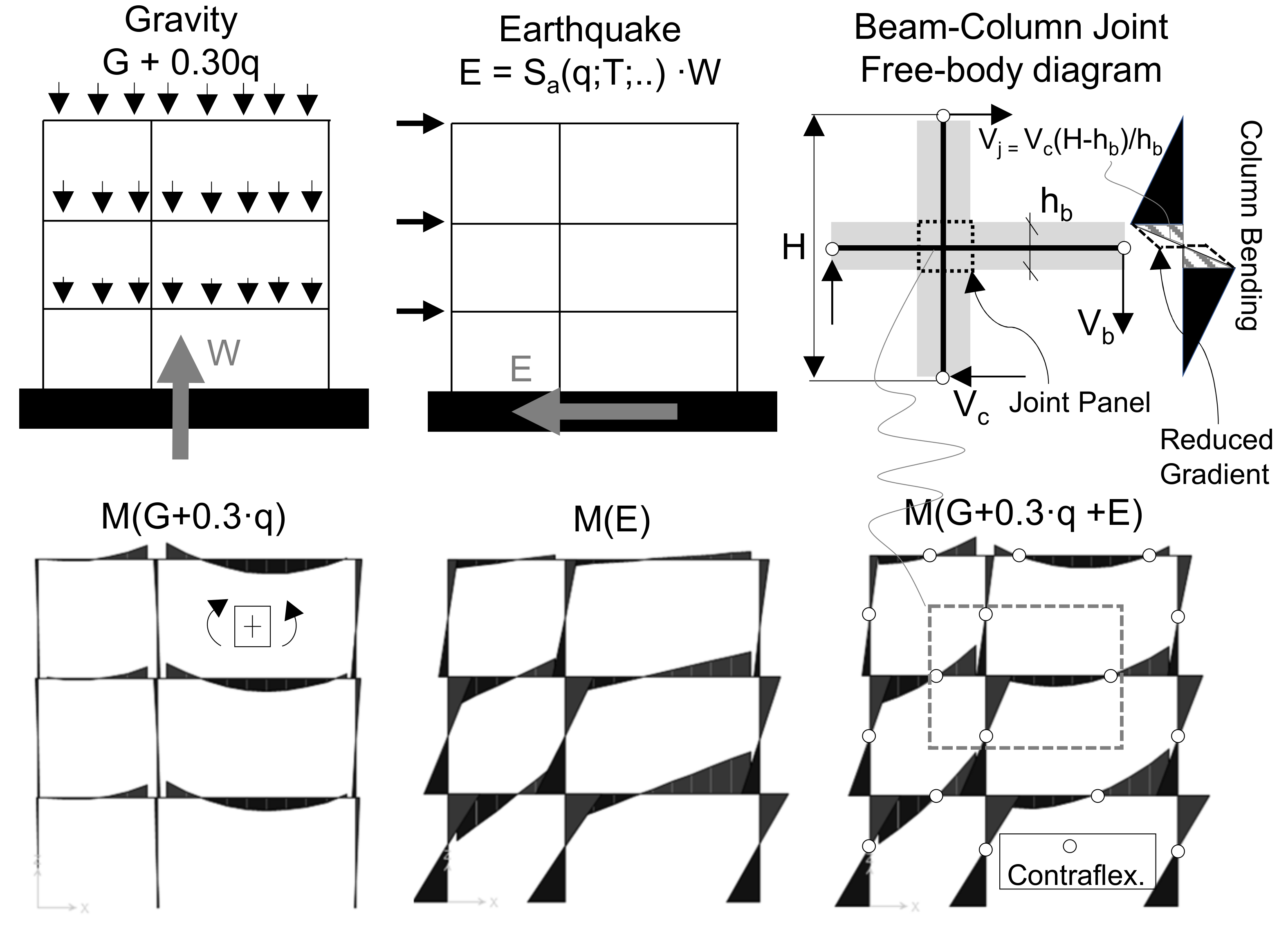 Applsci 12 07153 g001