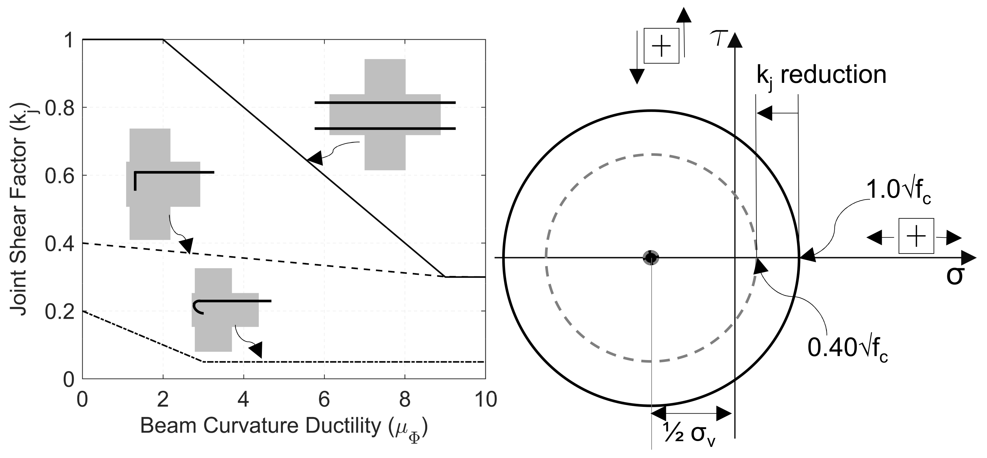 Applsci 12 07153 g004