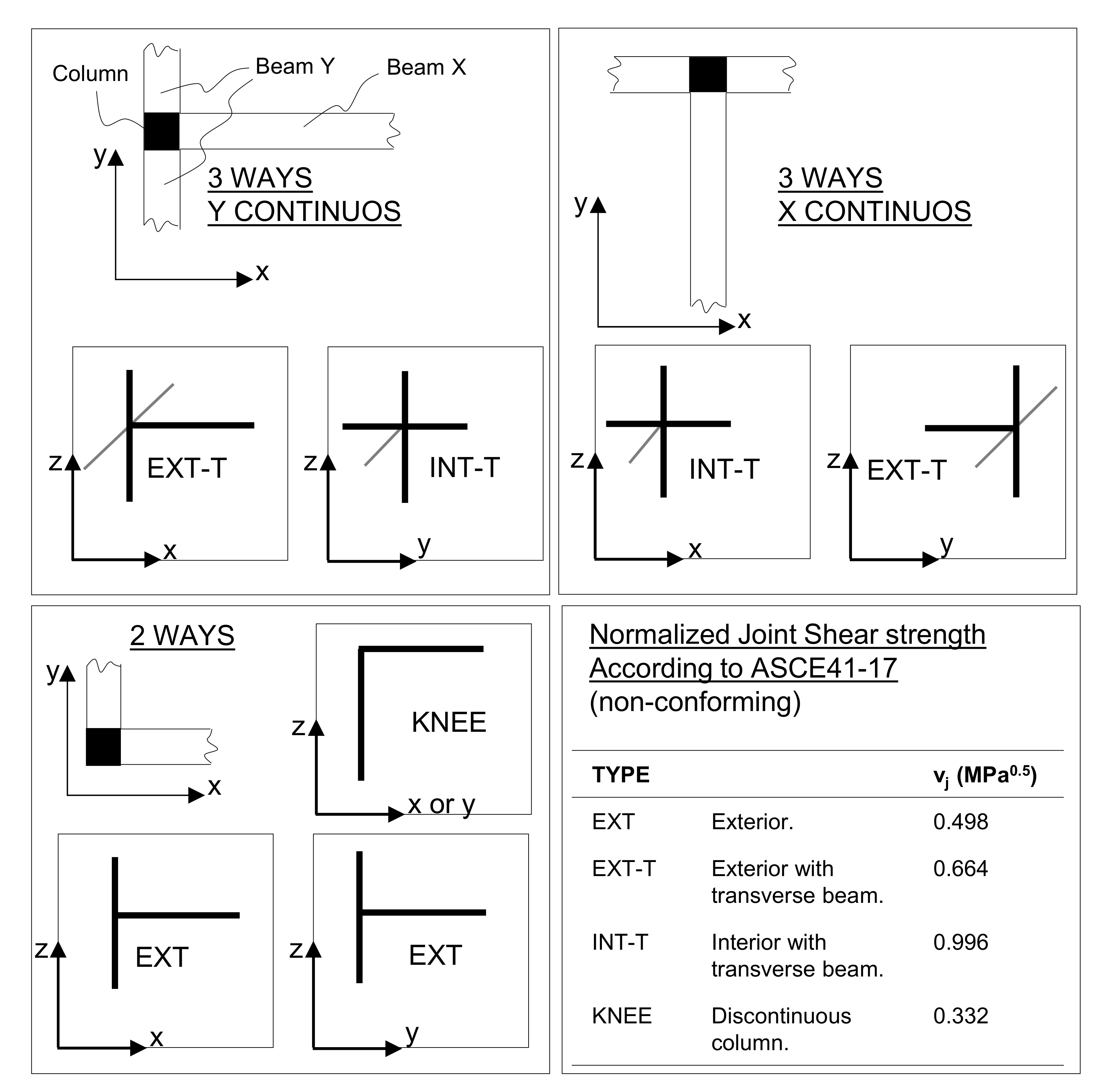 Applsci 12 07153 g005