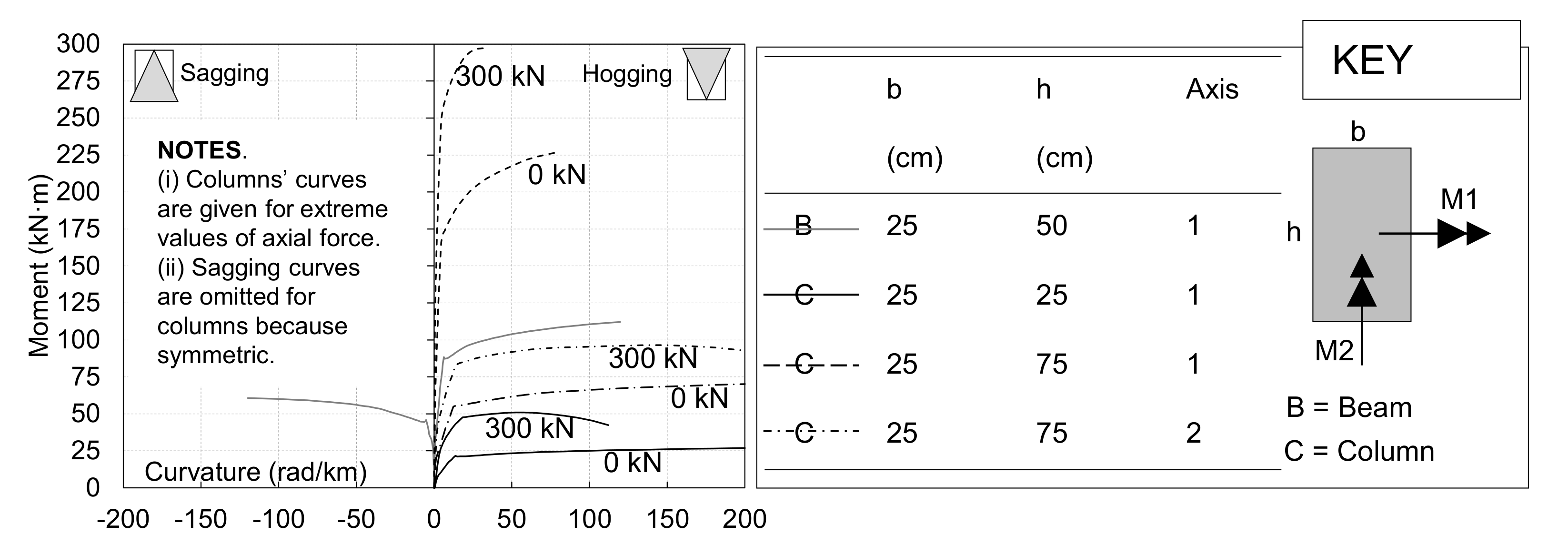 Applsci 12 07153 g009
