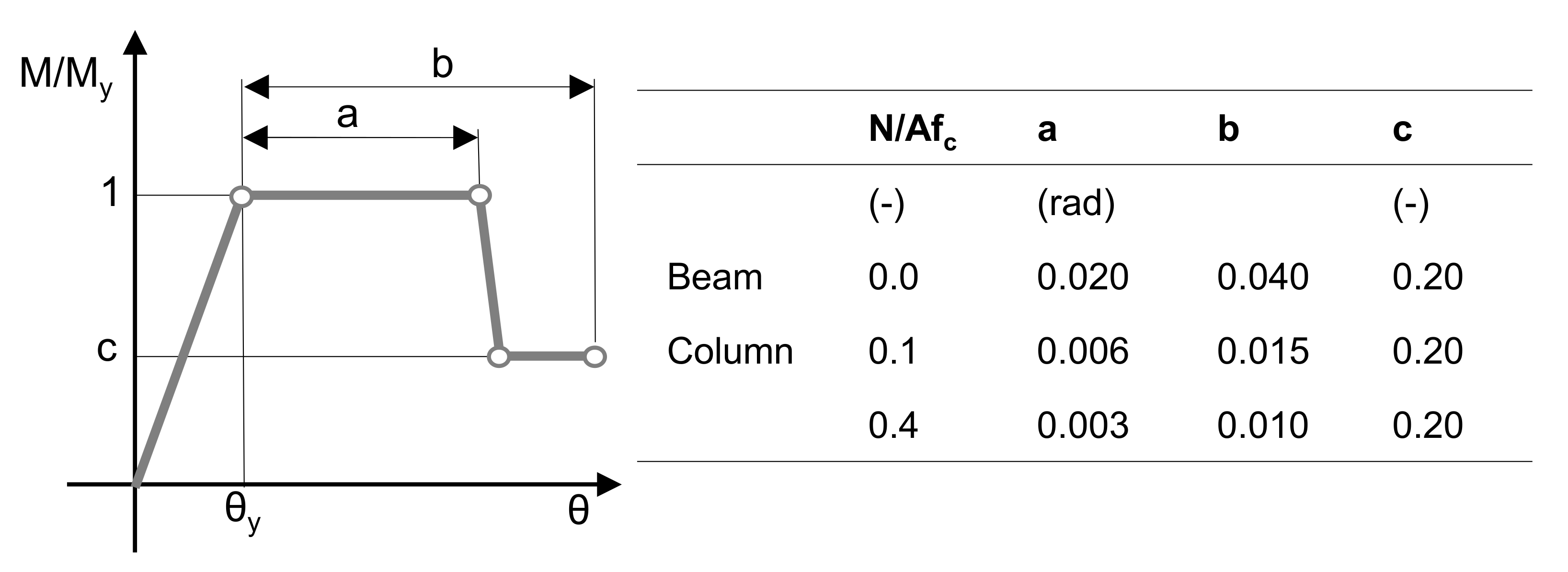 Applsci 12 07153 g010