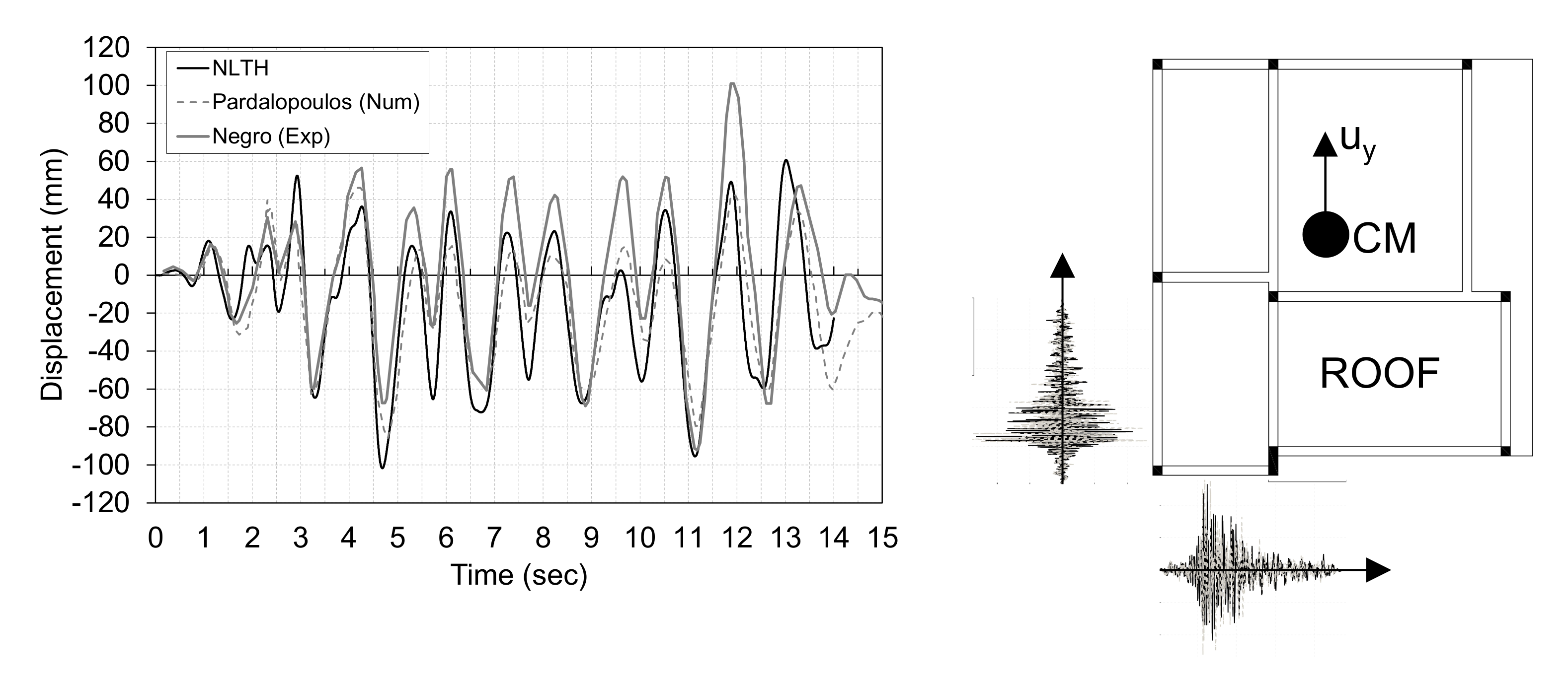 Applsci 12 07153 g014