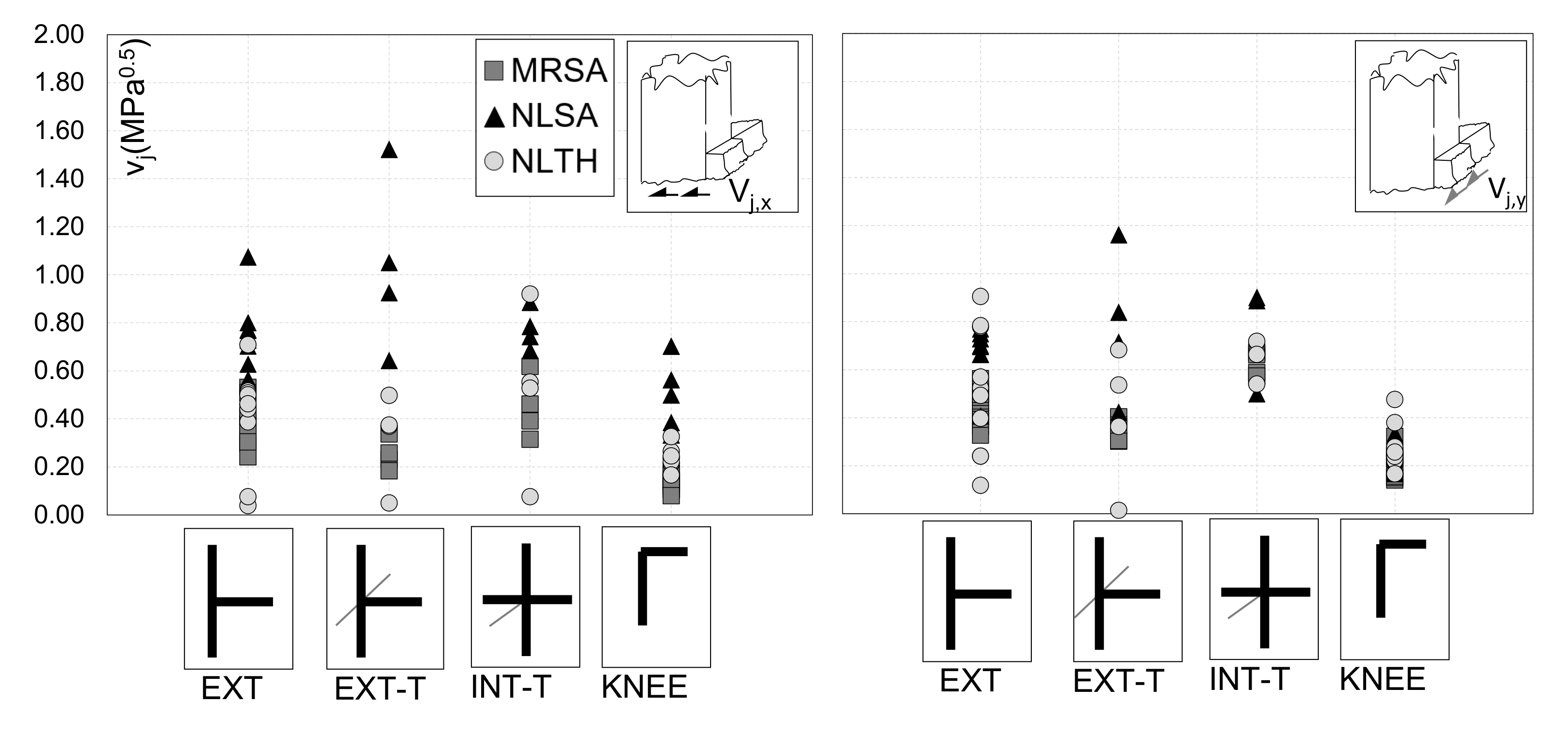Applsci 12 07153 g019