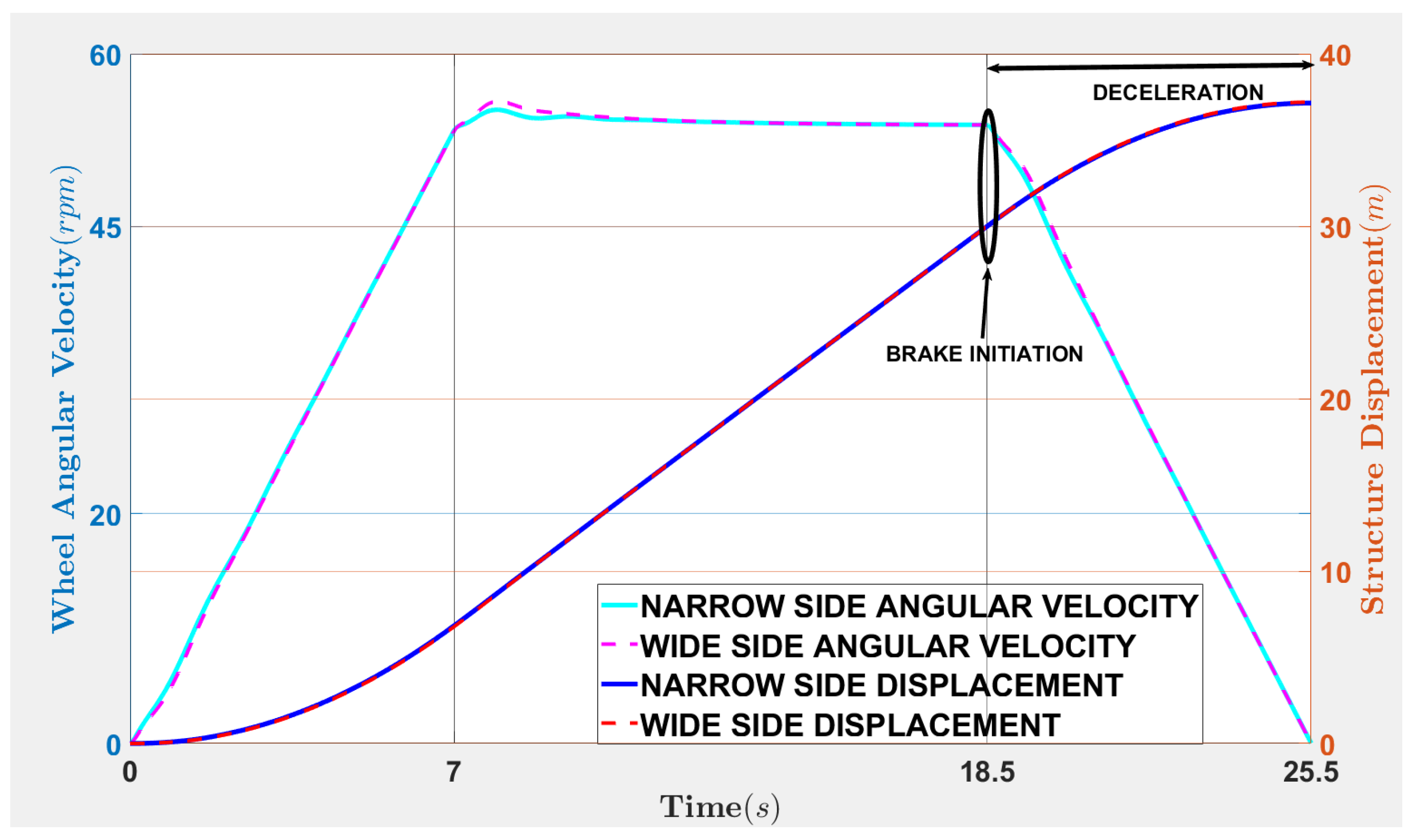 Applsci 12 07154 g005 Applsci 12 07154 g005