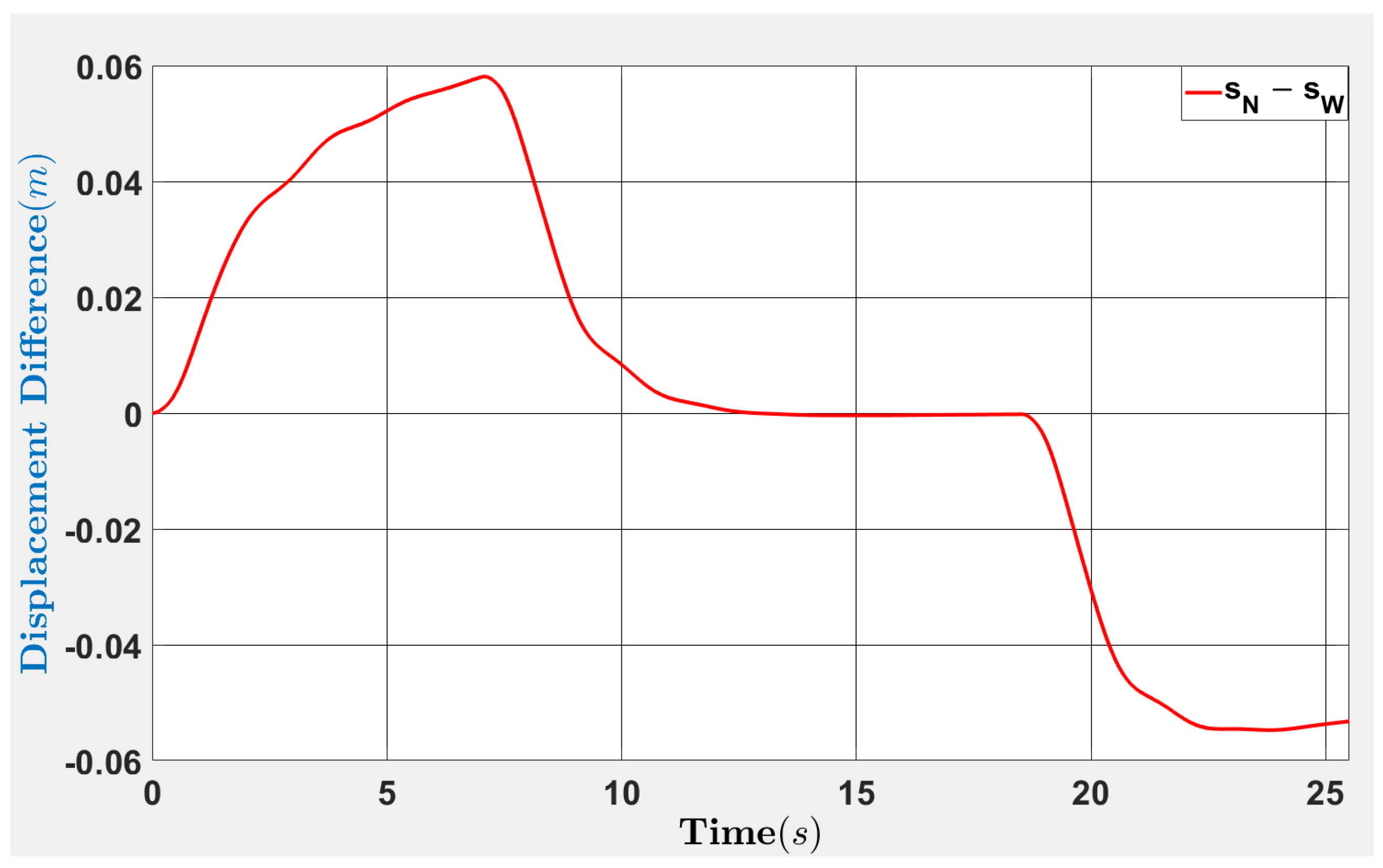 Applsci 12 07154 g008 Applsci 12 07154 g008