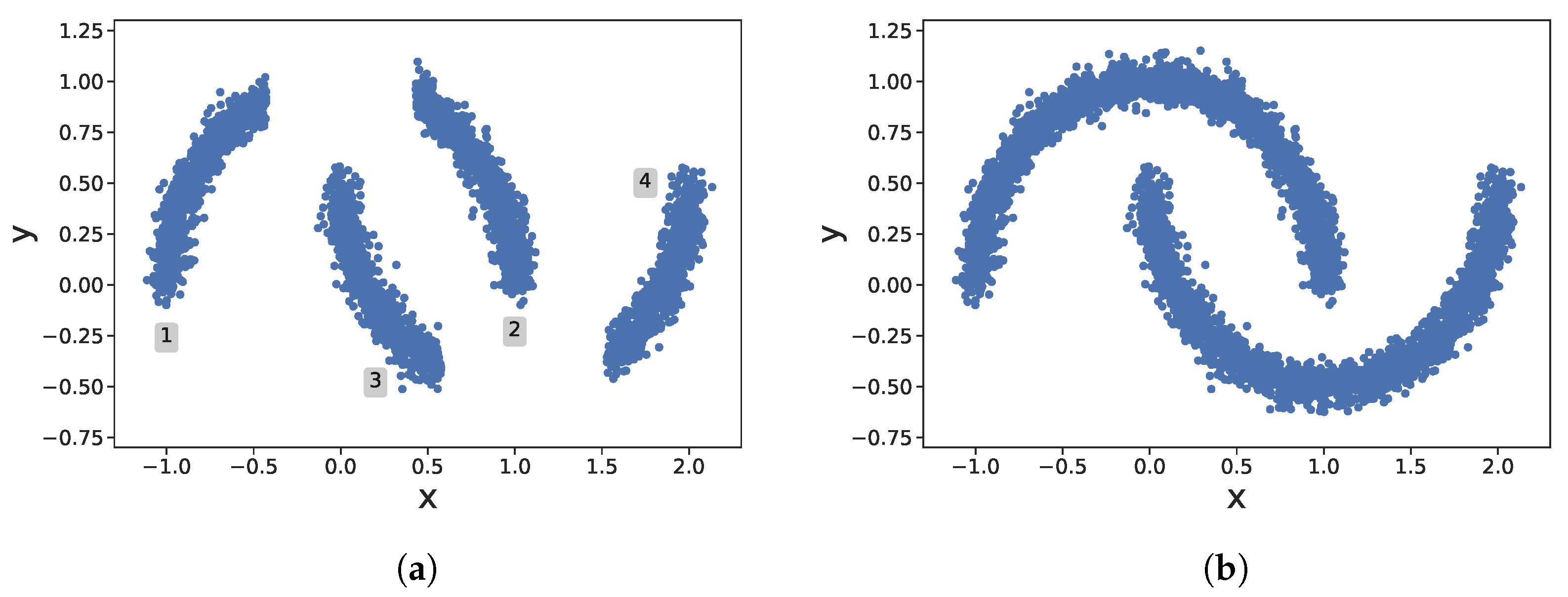 Applsci 12 07161 g007