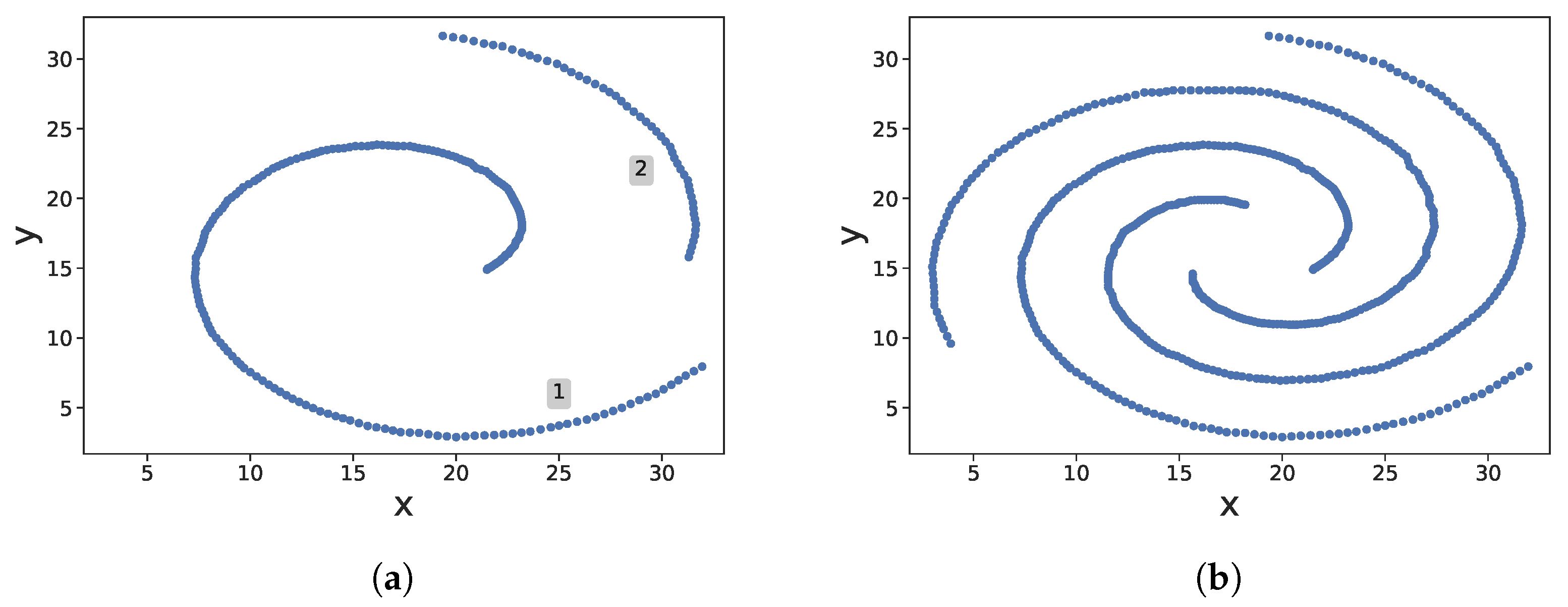Applsci 12 07161 g008