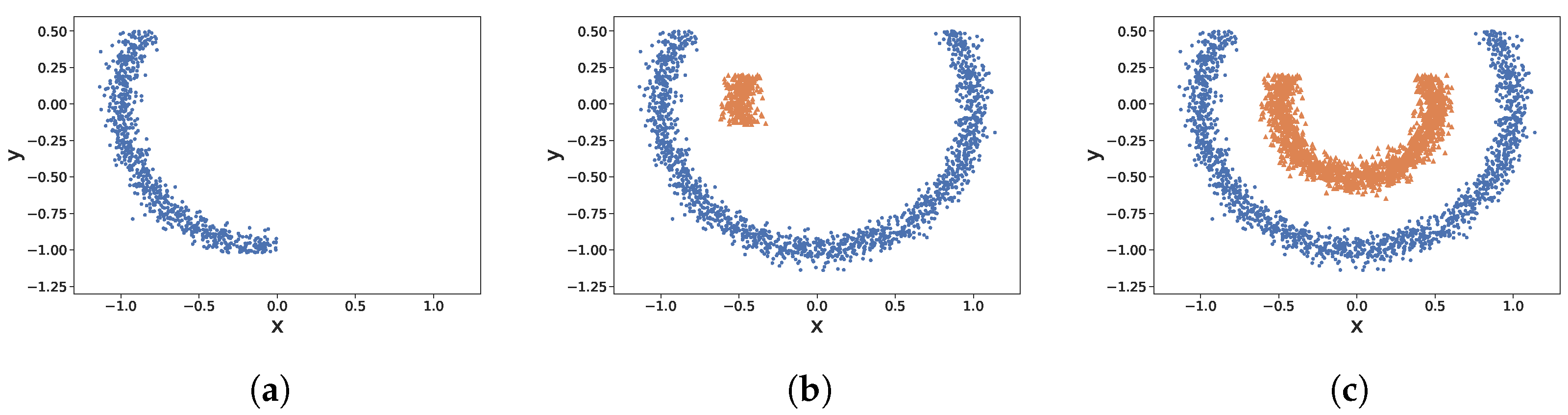 Applsci 12 07161 g009