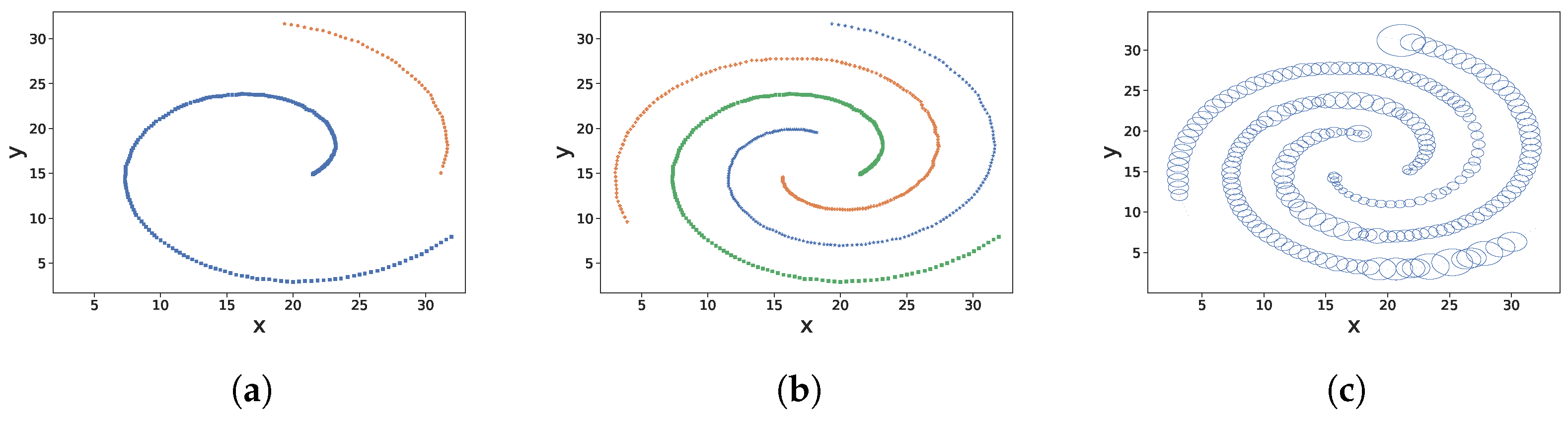 Applsci 12 07161 g012
