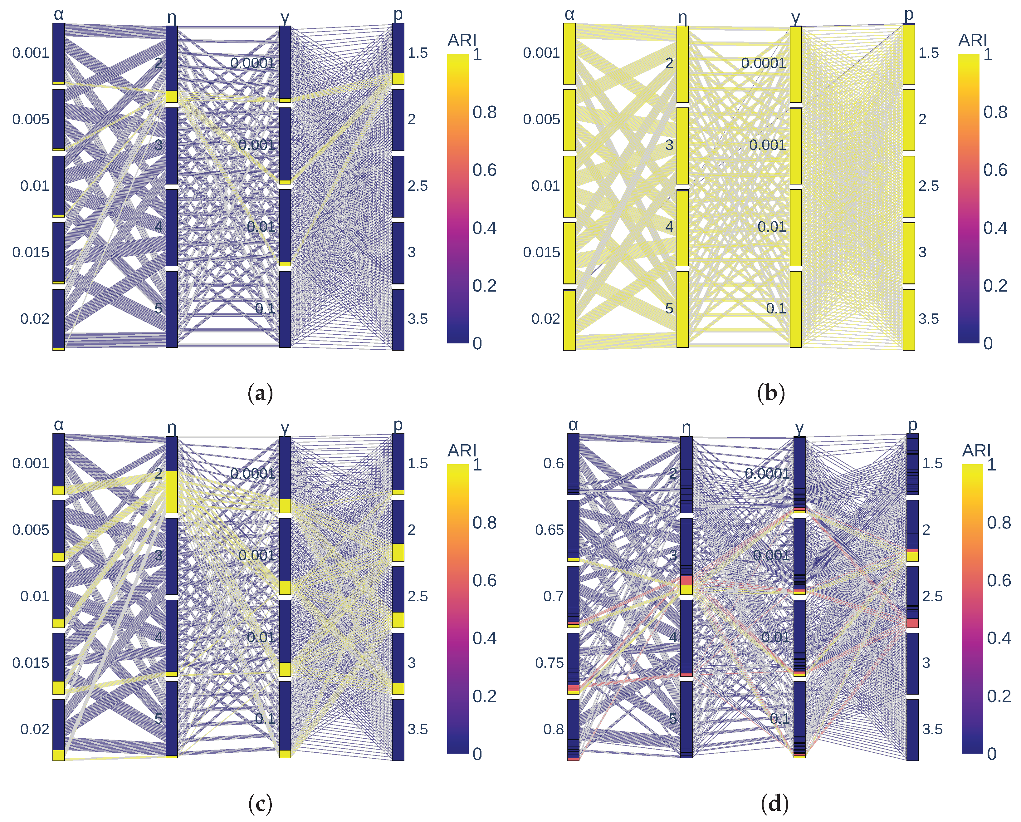 Applsci 12 07161 g013