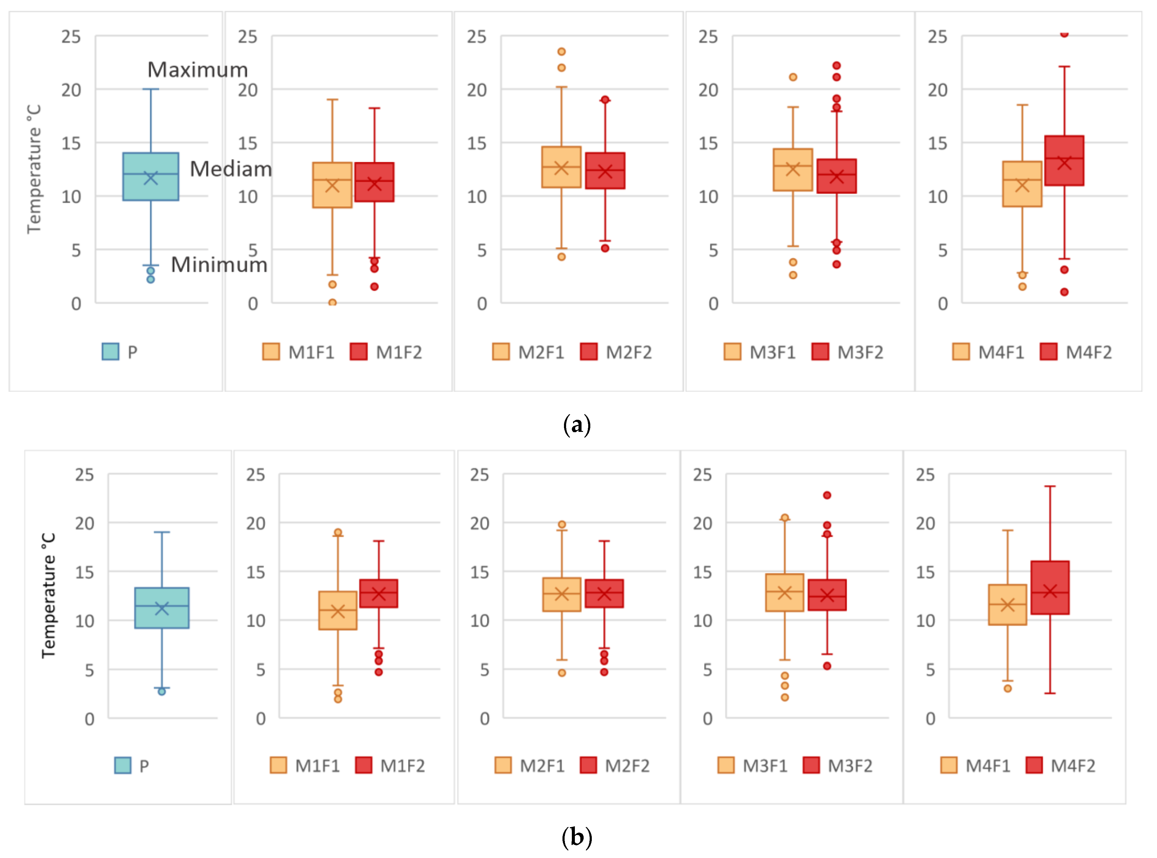 Applsci 12 07162 g008