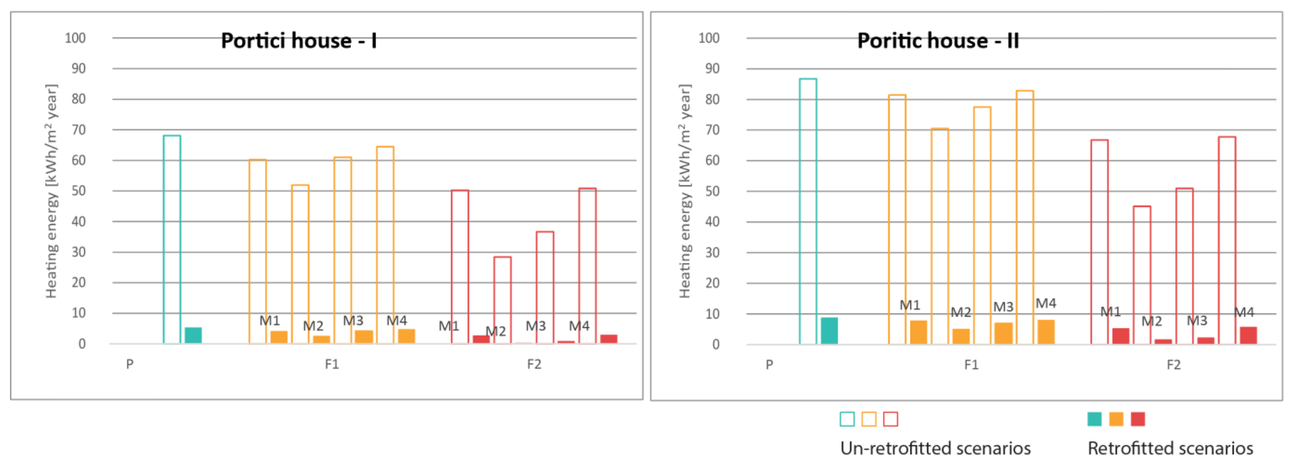 Applsci 12 07162 g009