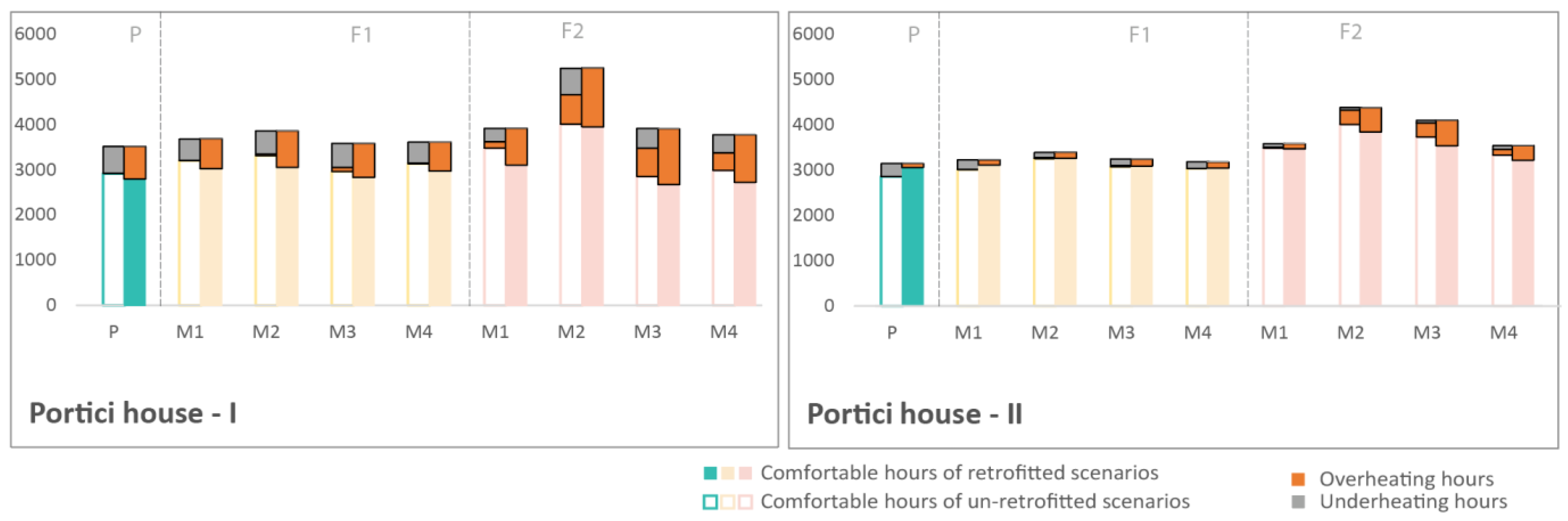 Applsci 12 07162 g011