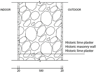 Applsci 12 07162 i001