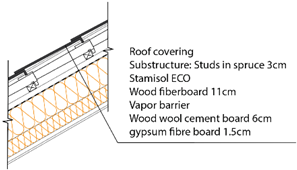 Applsci 12 07162 i004