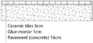 Applsci 12 07162 i005